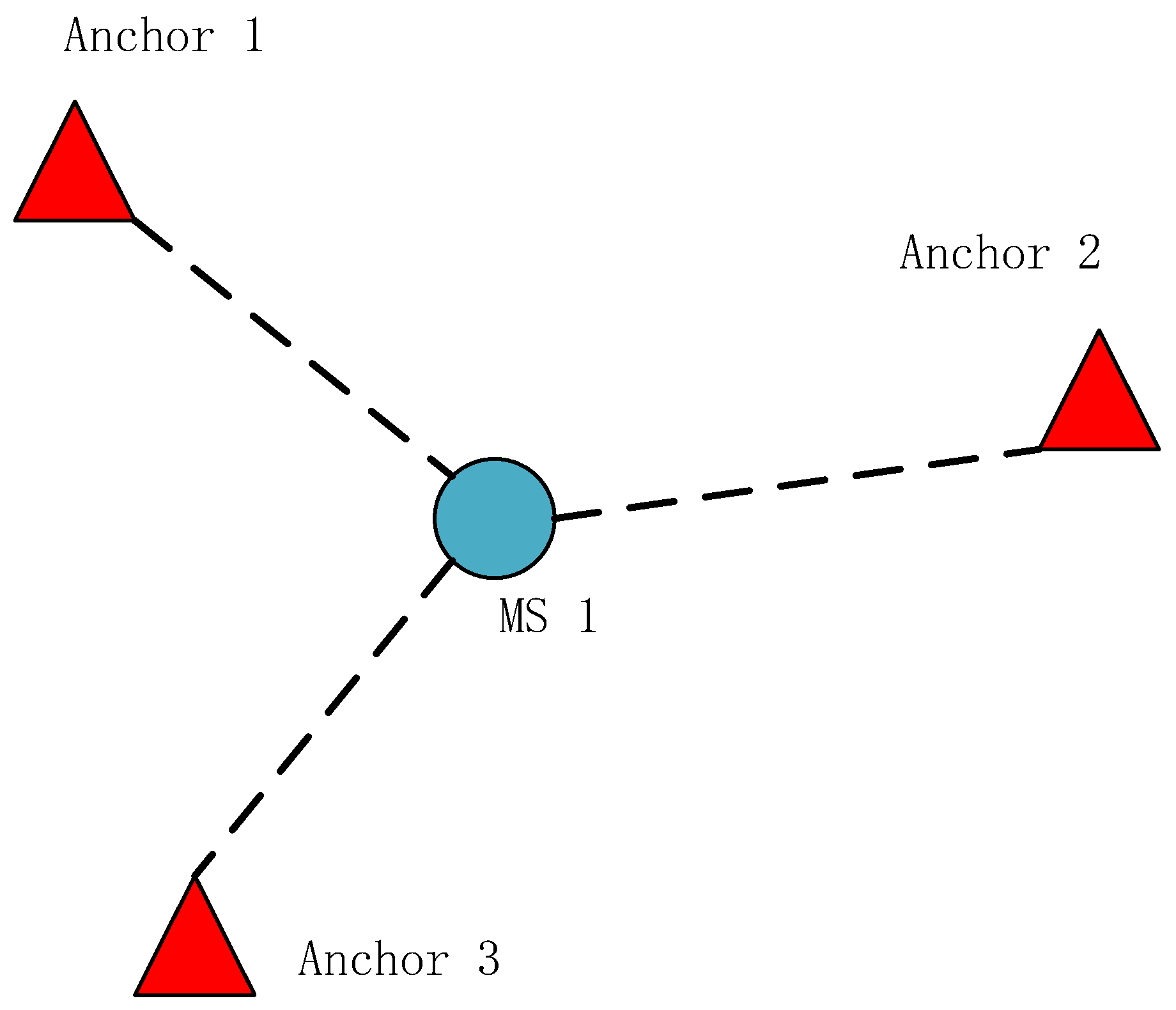 Remotesensing 11 00773 g001