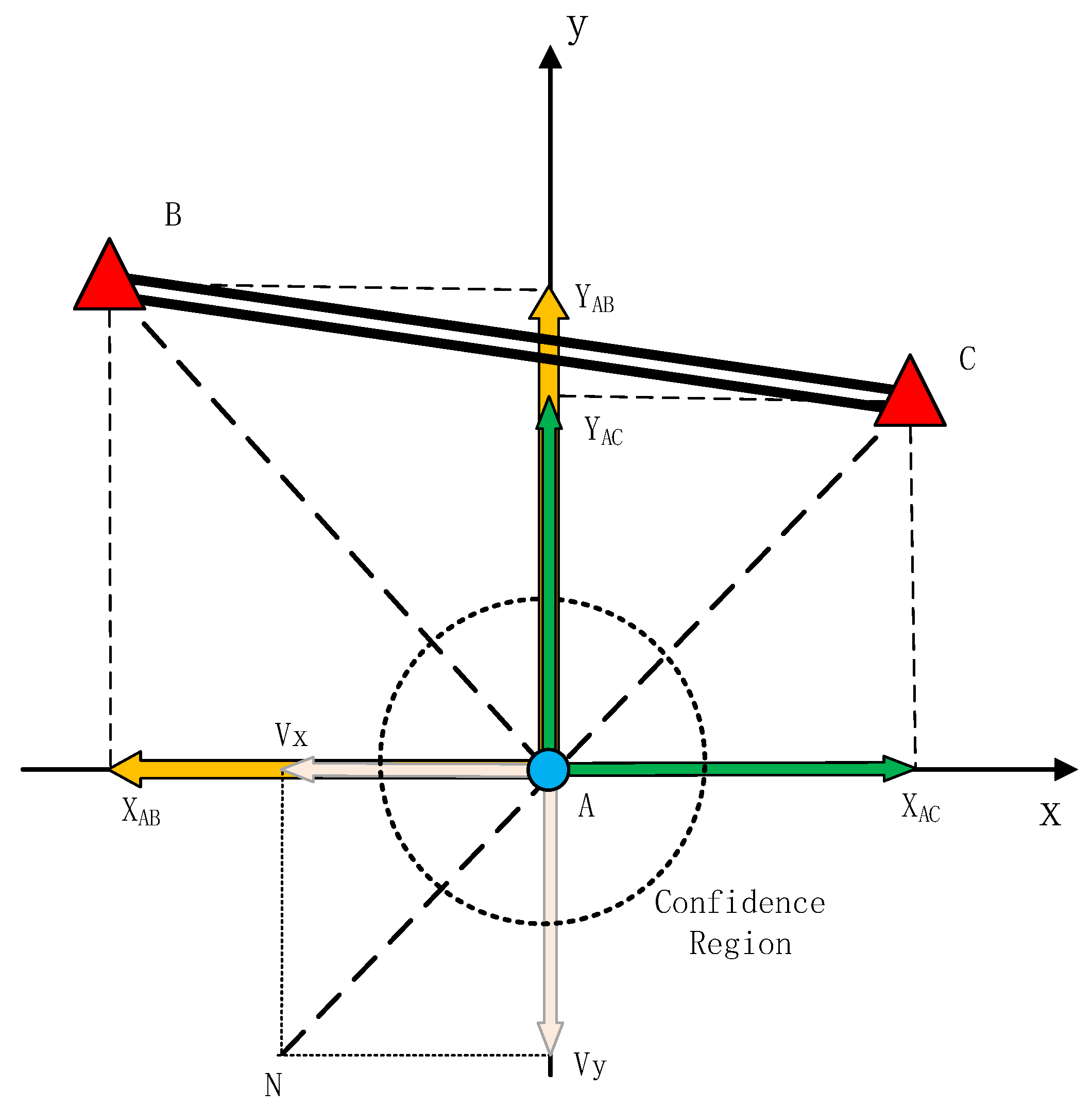 Remotesensing 11 00773 g002