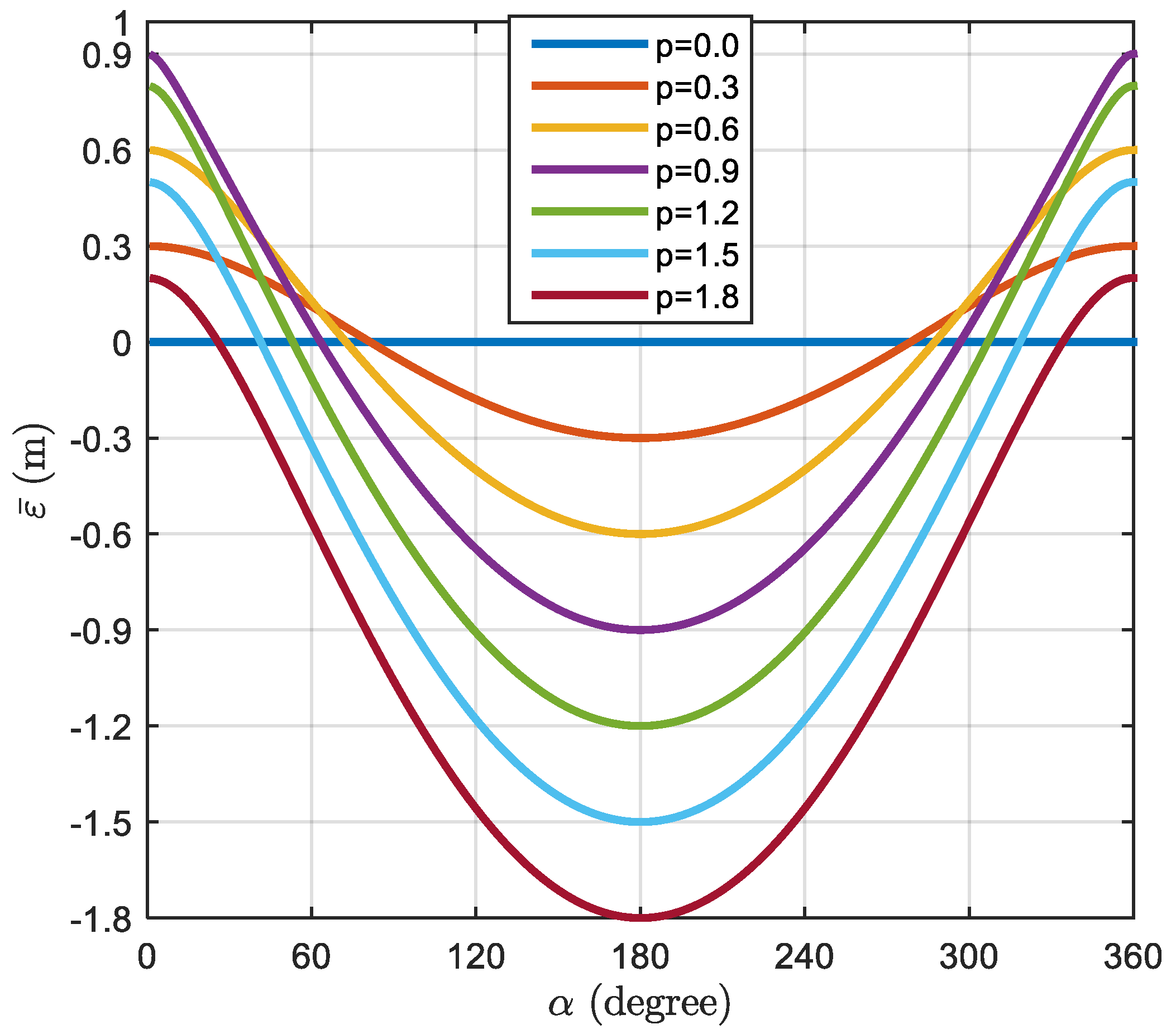 Remotesensing 11 00773 g005