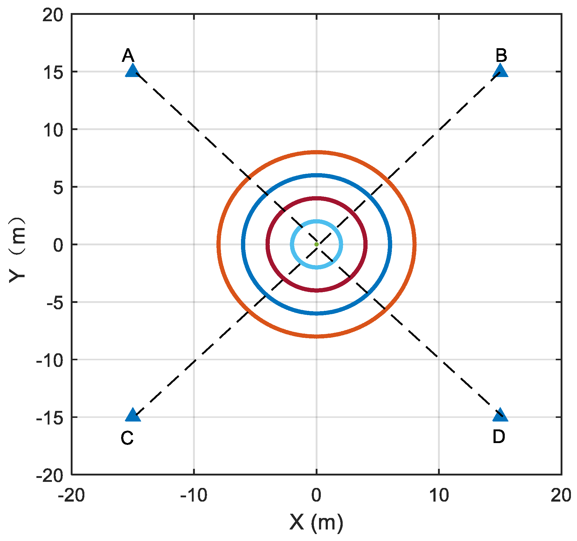 Remotesensing 11 00773 g006