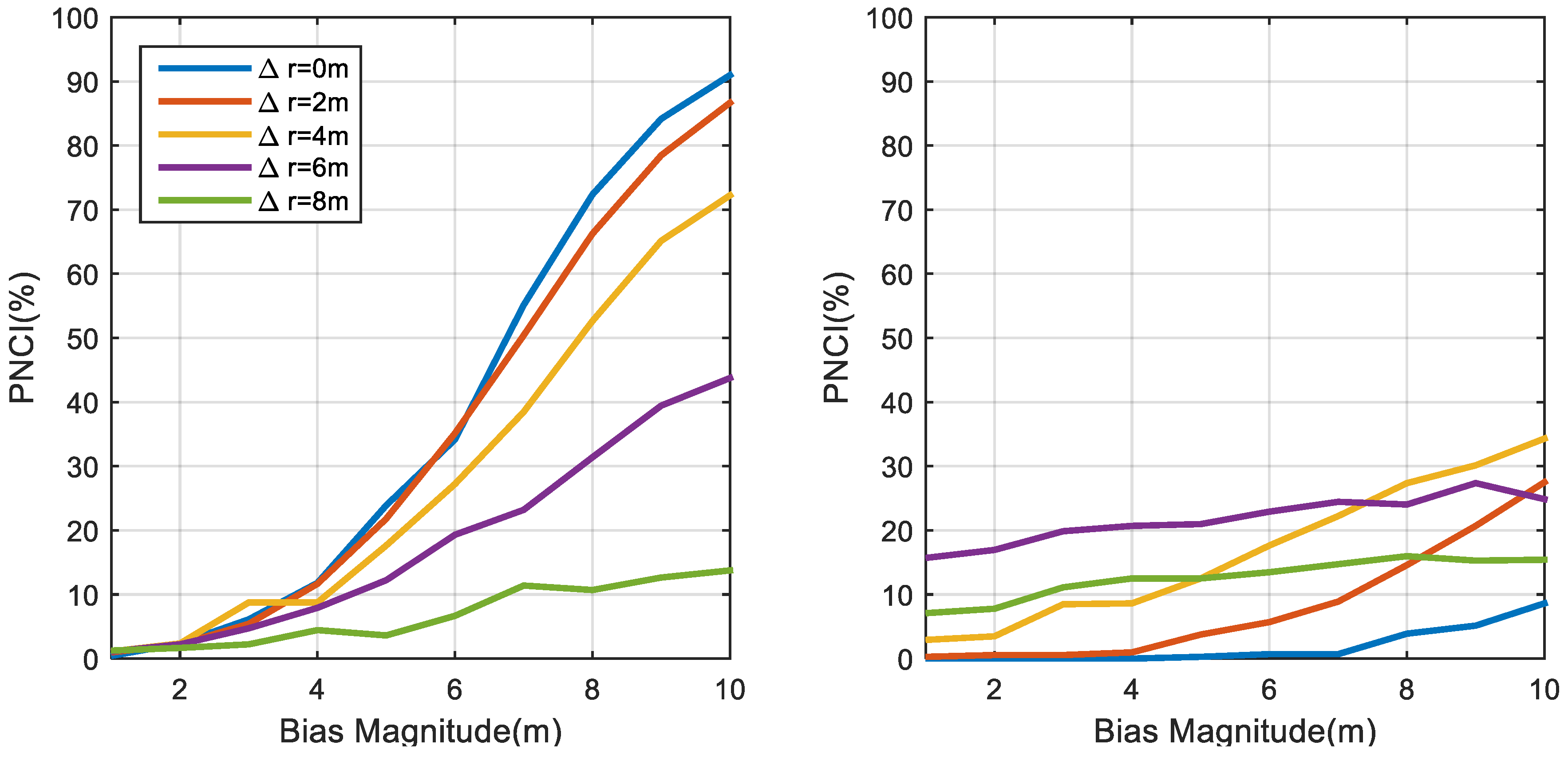 Remotesensing 11 00773 g007