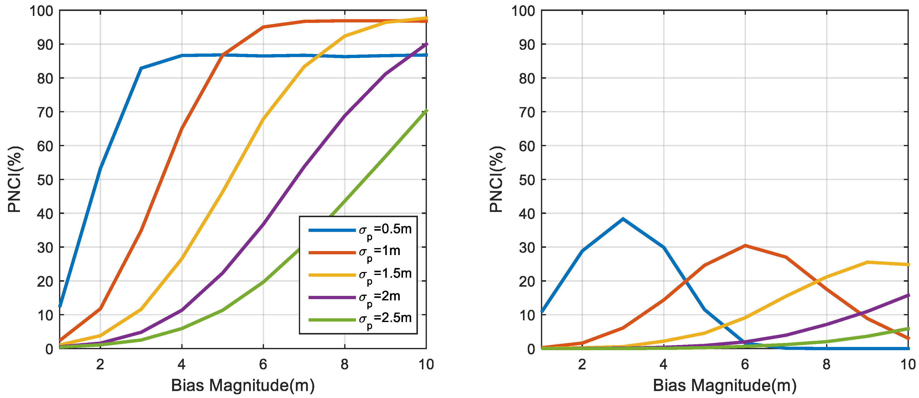 Remotesensing 11 00773 g009