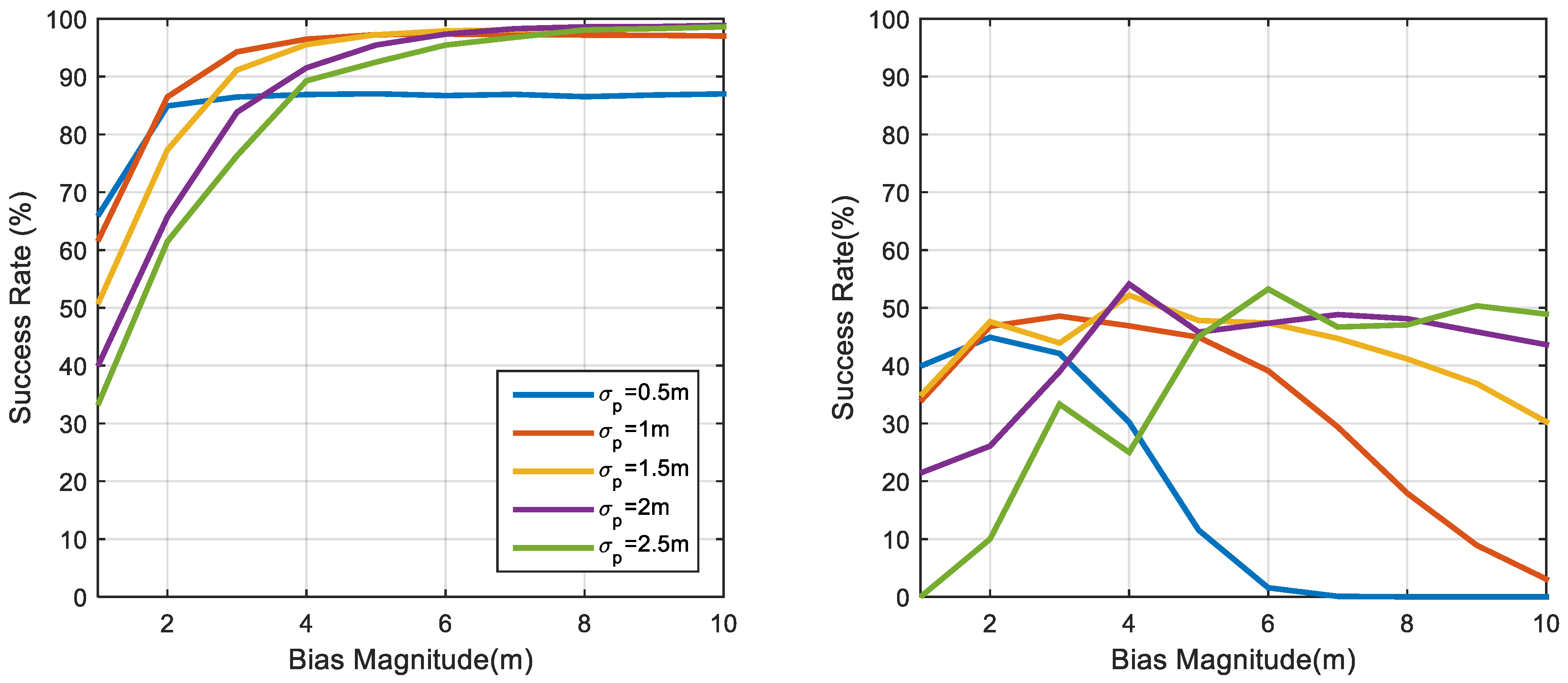 Remotesensing 11 00773 g010