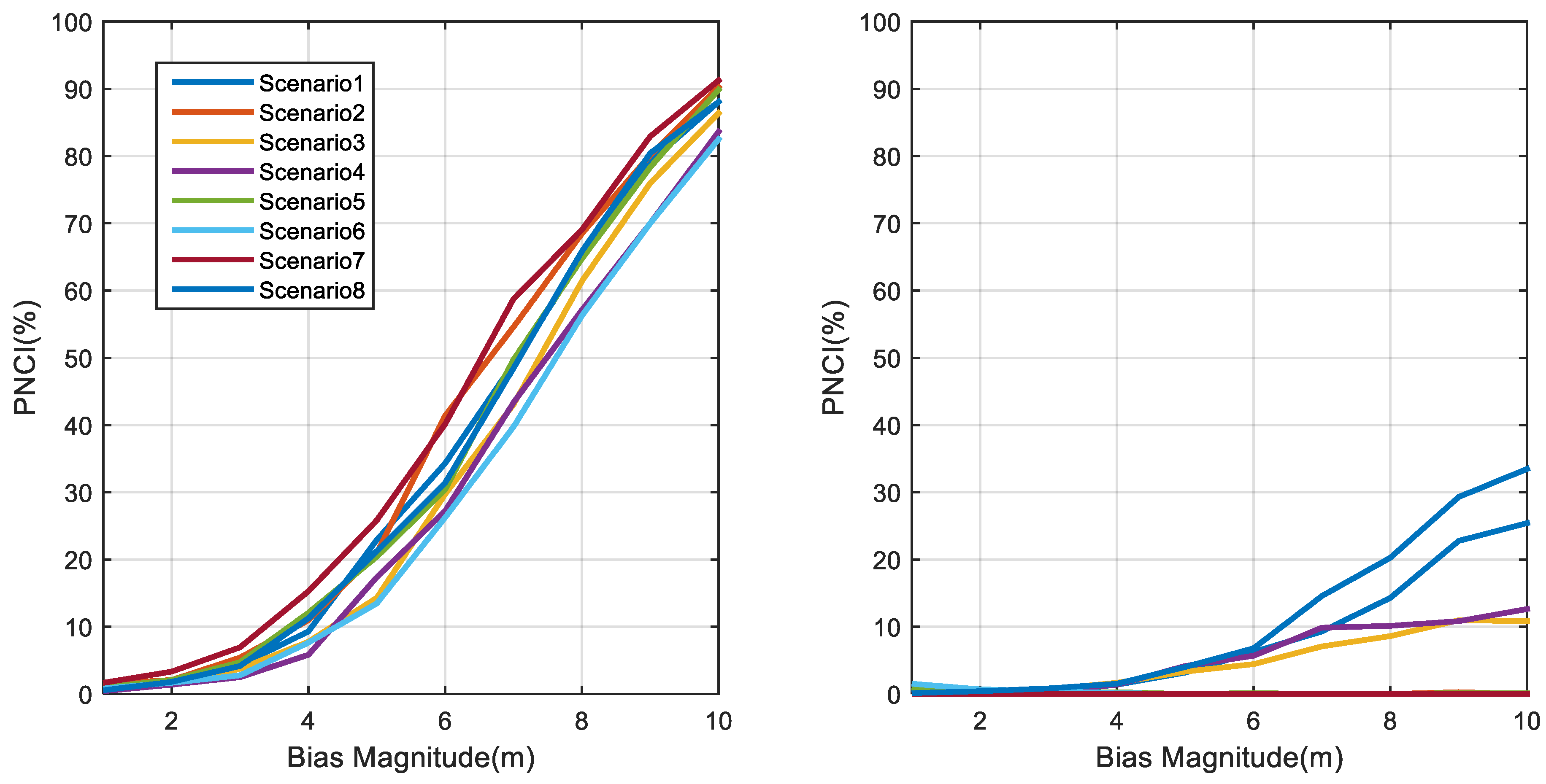 Remotesensing 11 00773 g012
