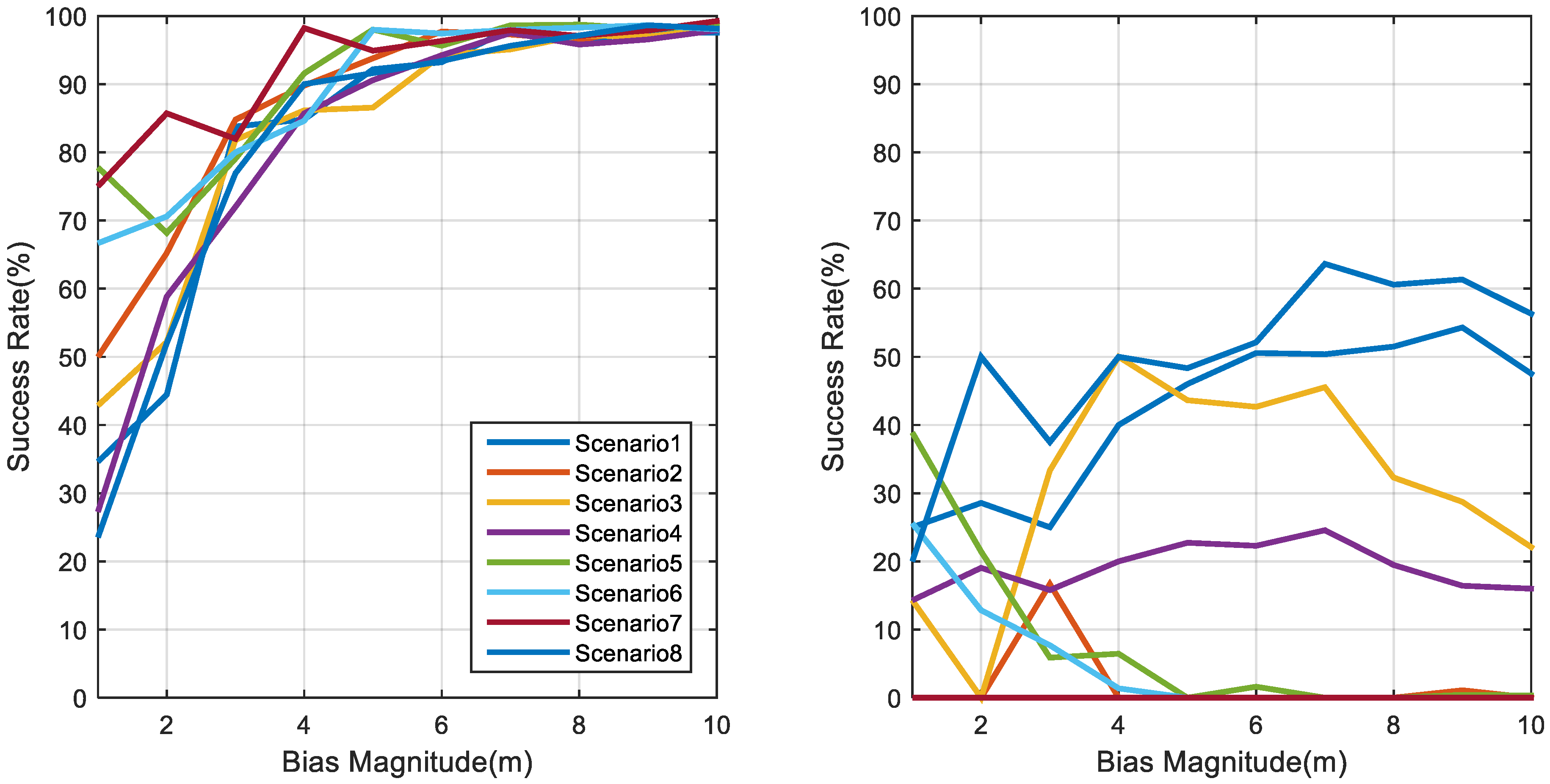 Remotesensing 11 00773 g013