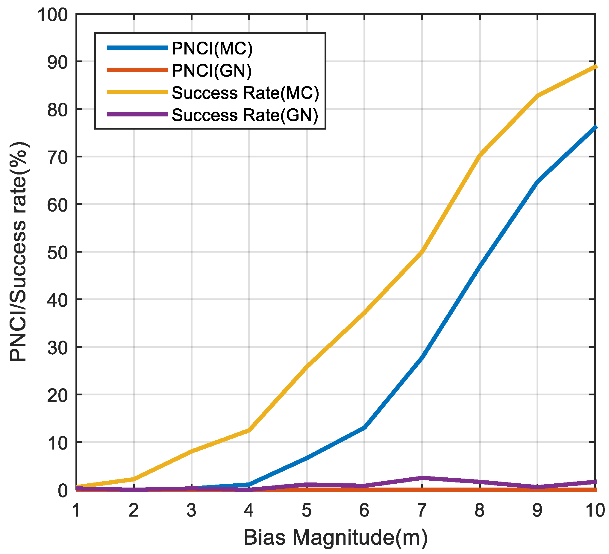 Remotesensing 11 00773 g014