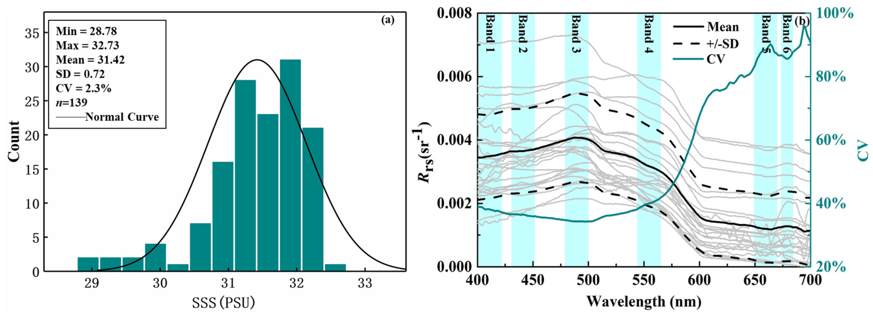Remotesensing 11 00775 g002 Remotesensing 11 00775 g002