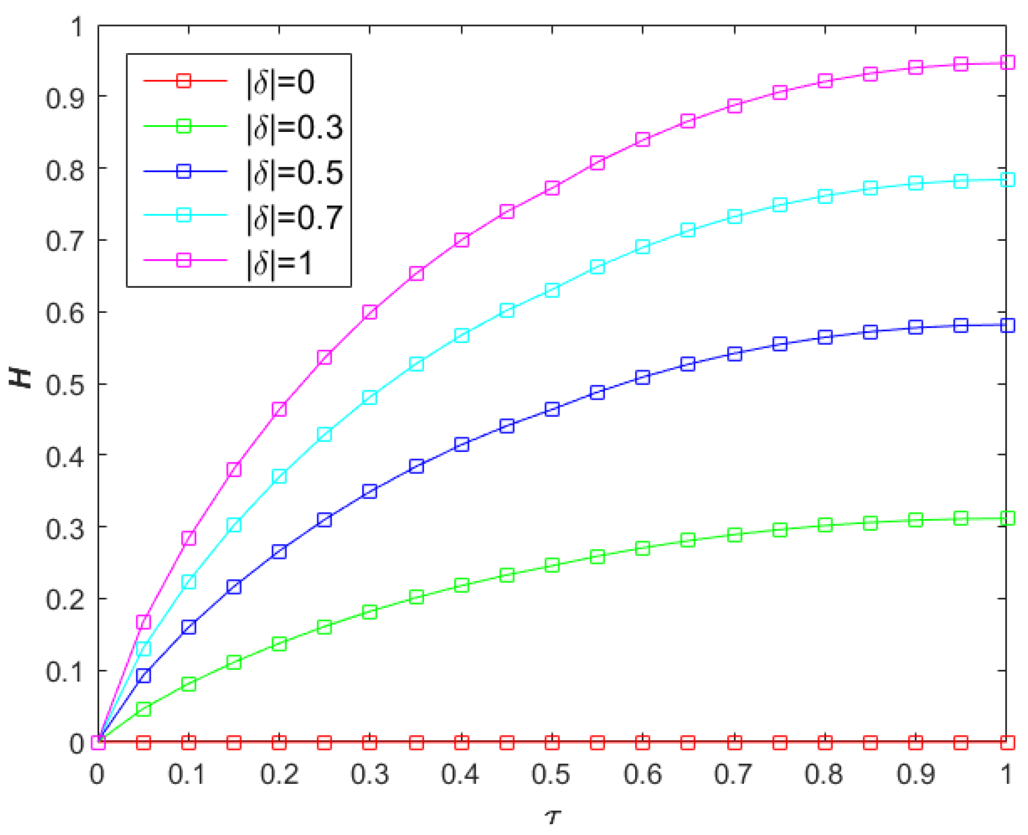 Remotesensing 11 00776 g004 Remotesensing 11 00776 g004