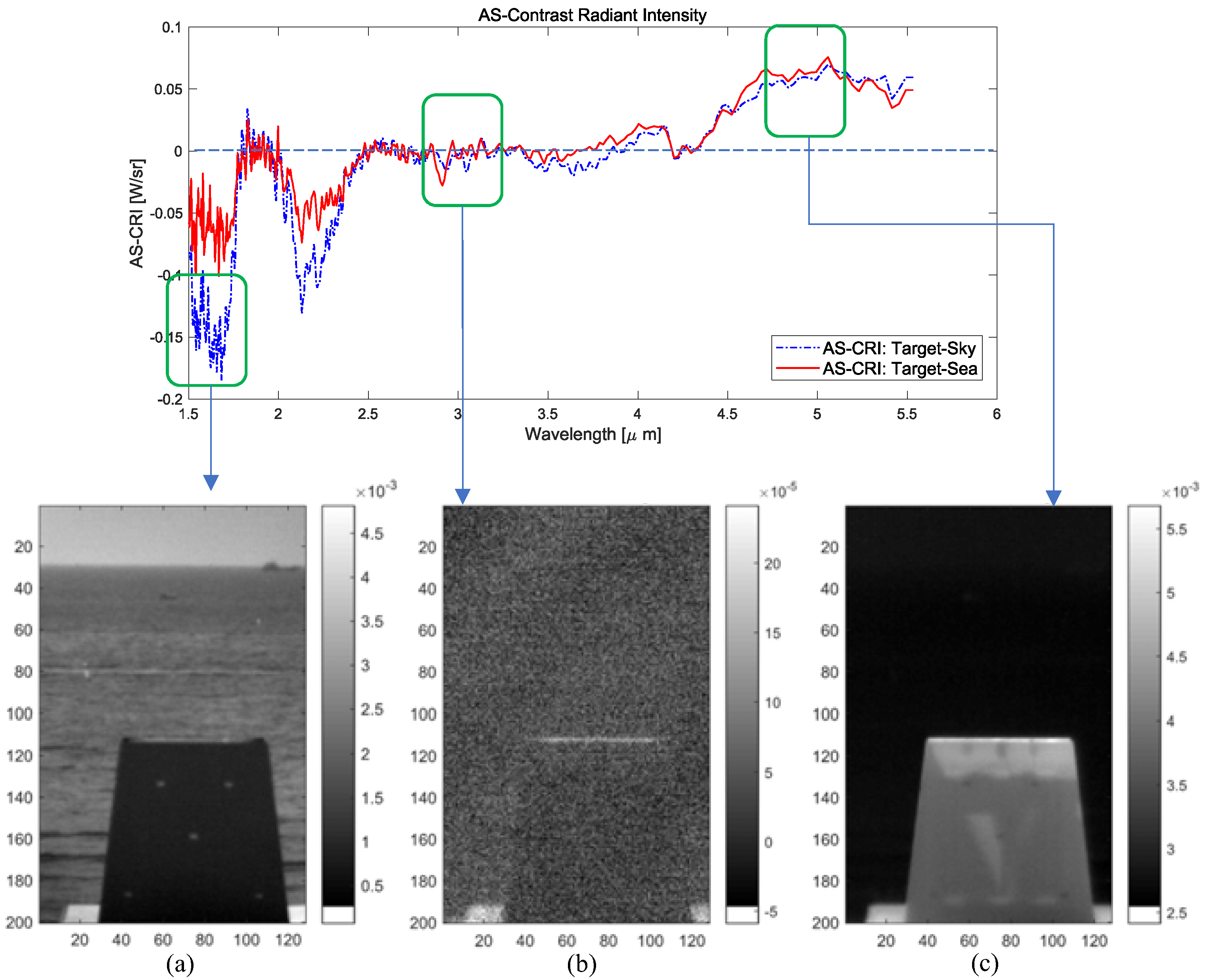 Remotesensing 11 00777 g013 Remotesensing 11 00777 g013
