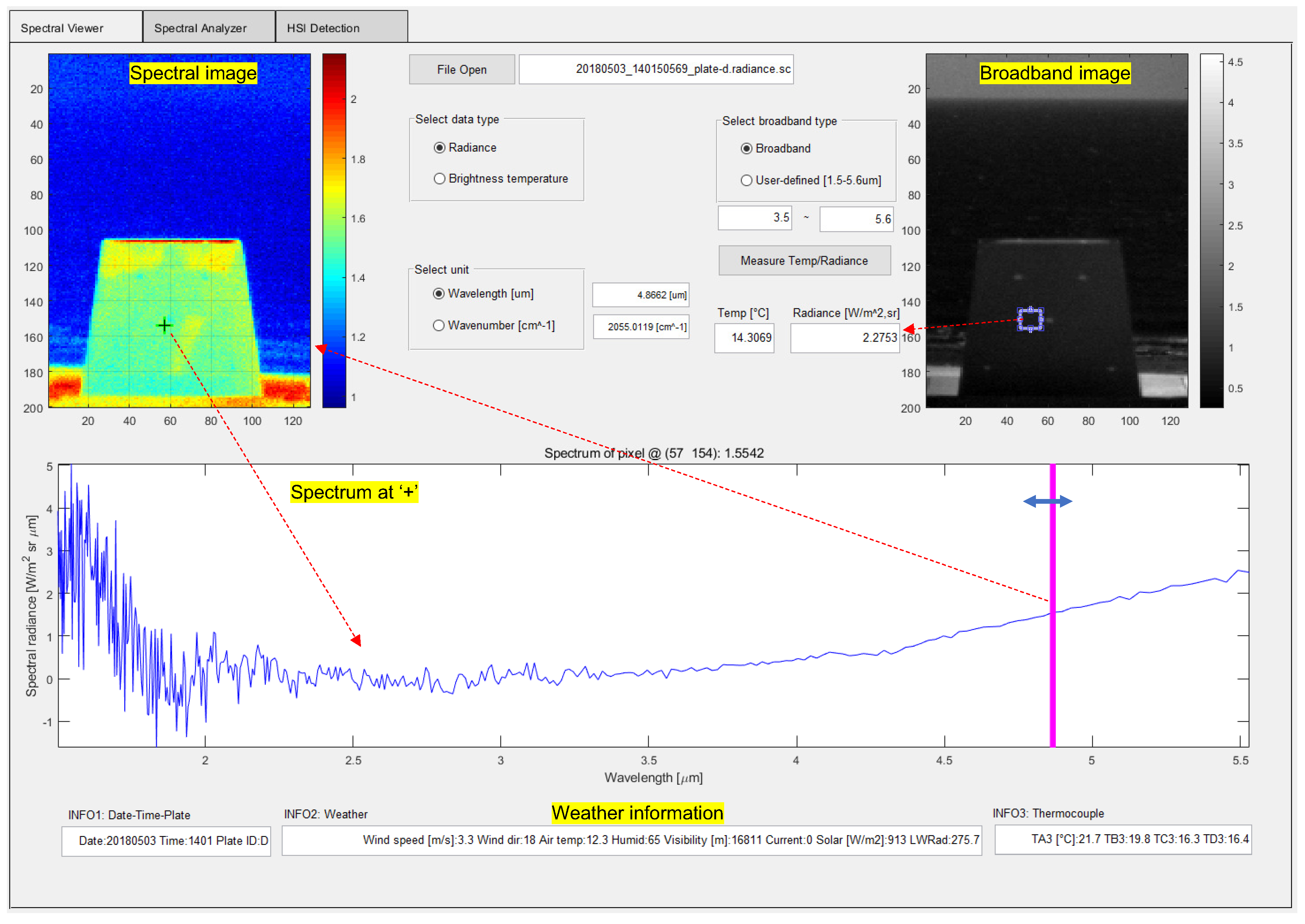 Remotesensing 11 00777 g014 Remotesensing 11 00777 g014