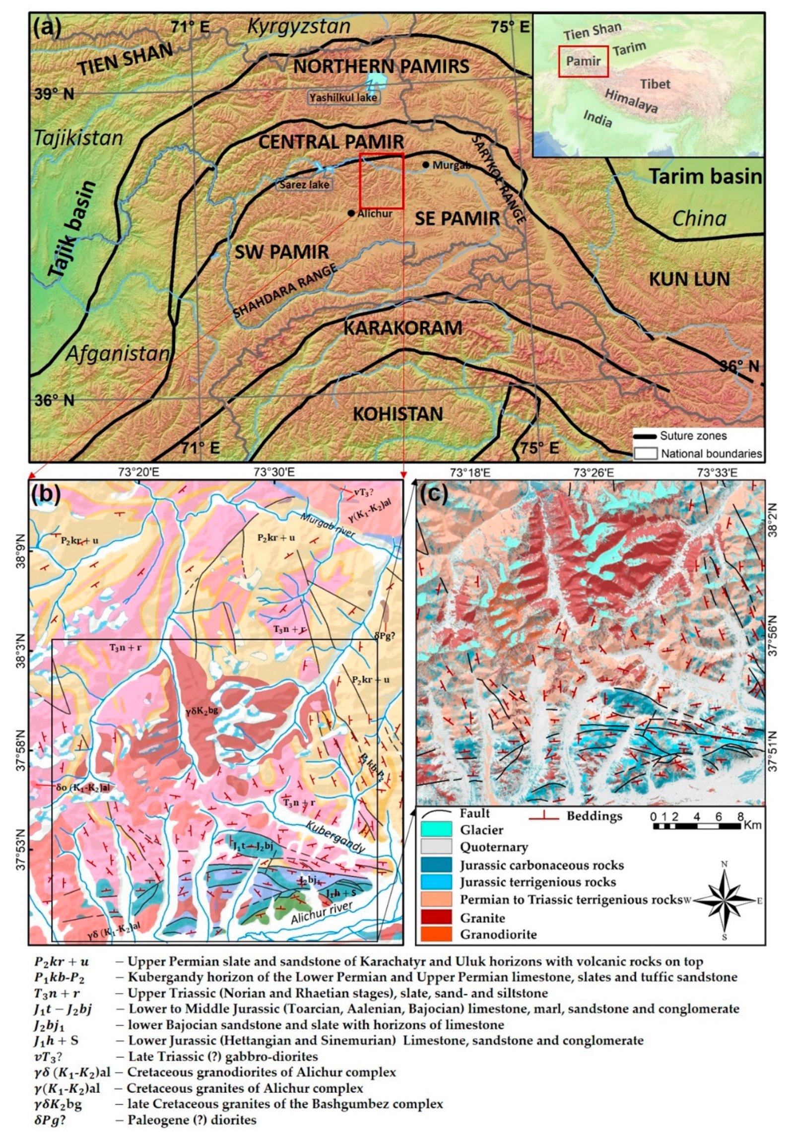 Remotesensing 11 00778 g001