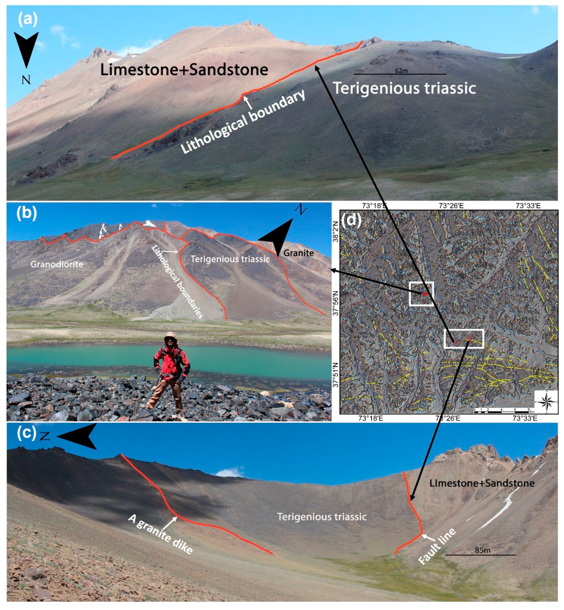 Remotesensing 11 00778 g007