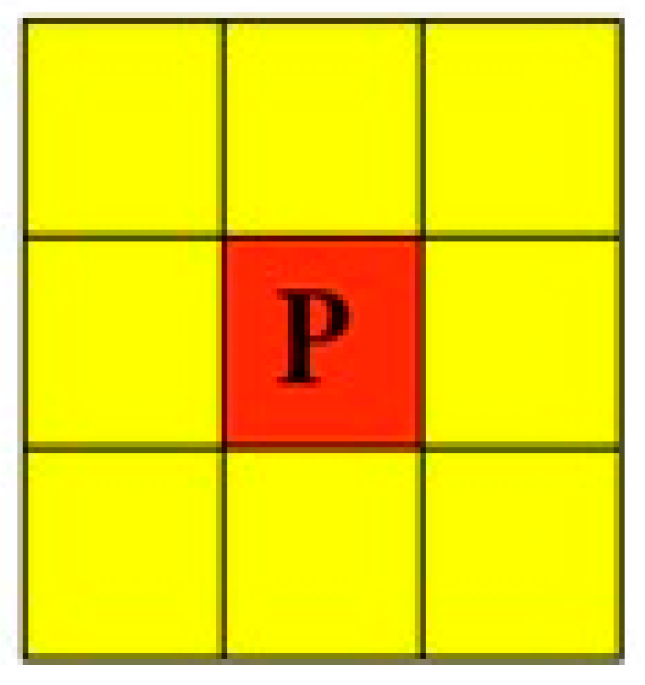 Remotesensing 11 00780 g001