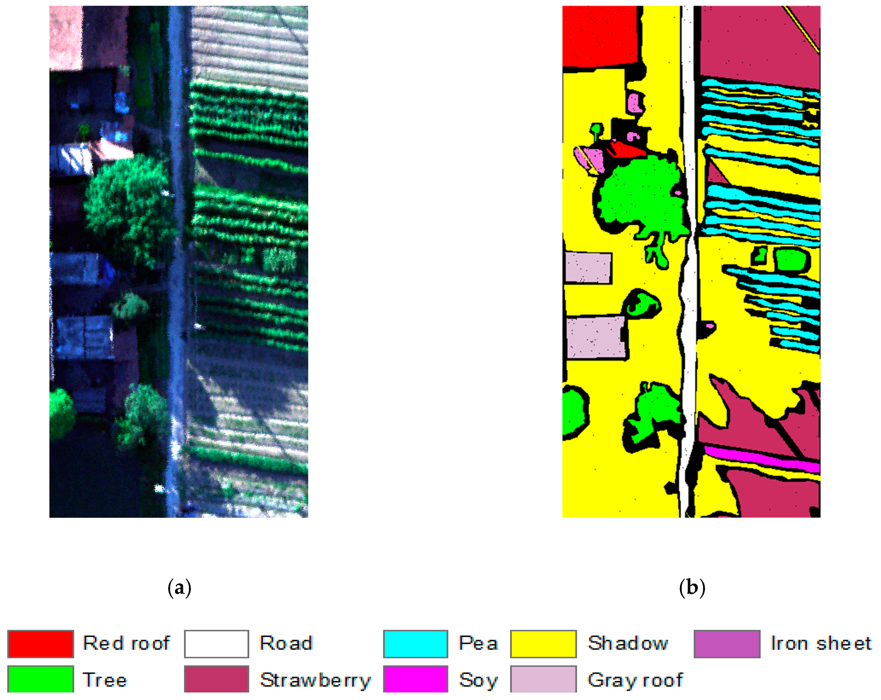 Remotesensing 11 00780 g006