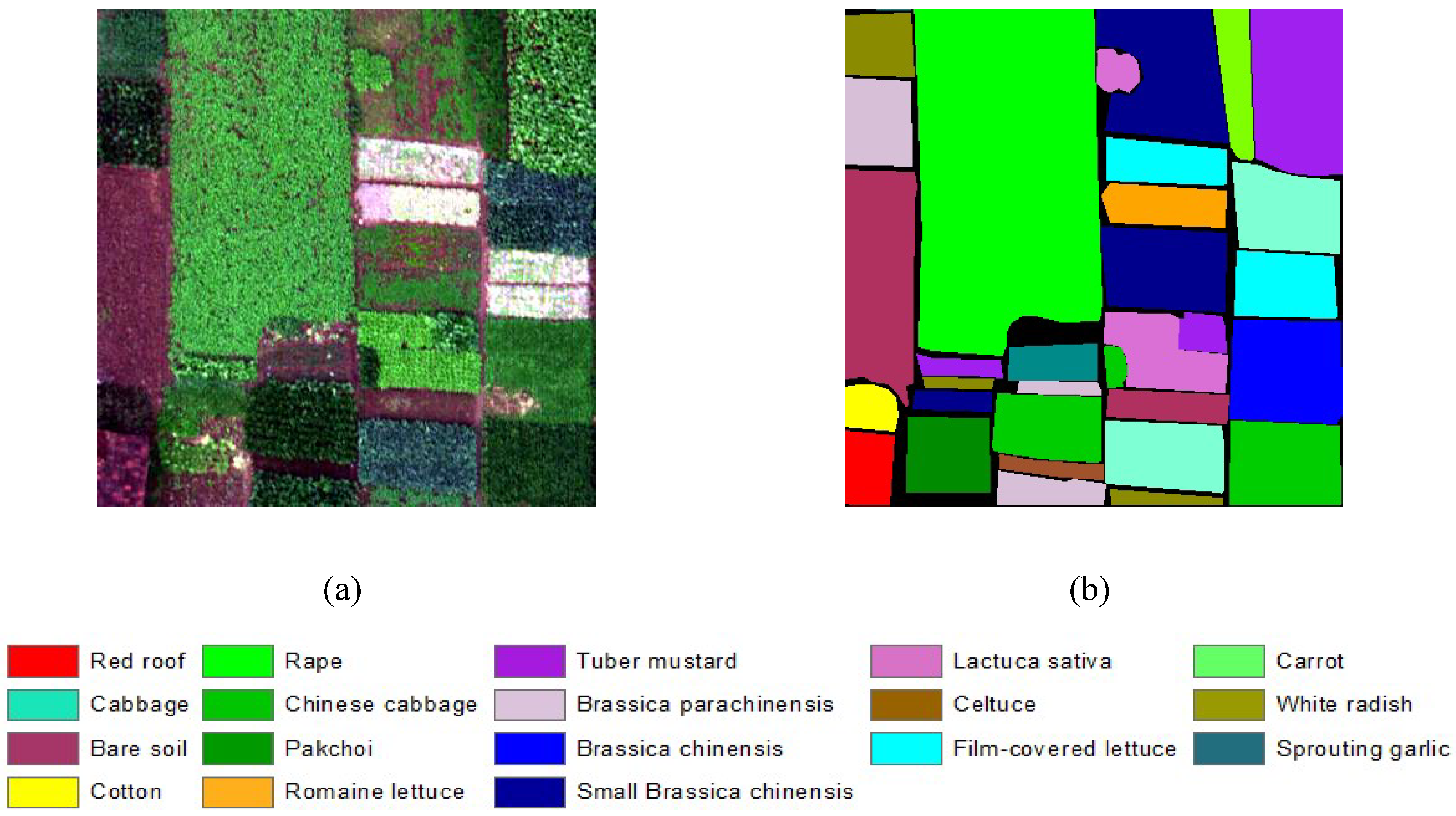 Remotesensing 11 00780 g007