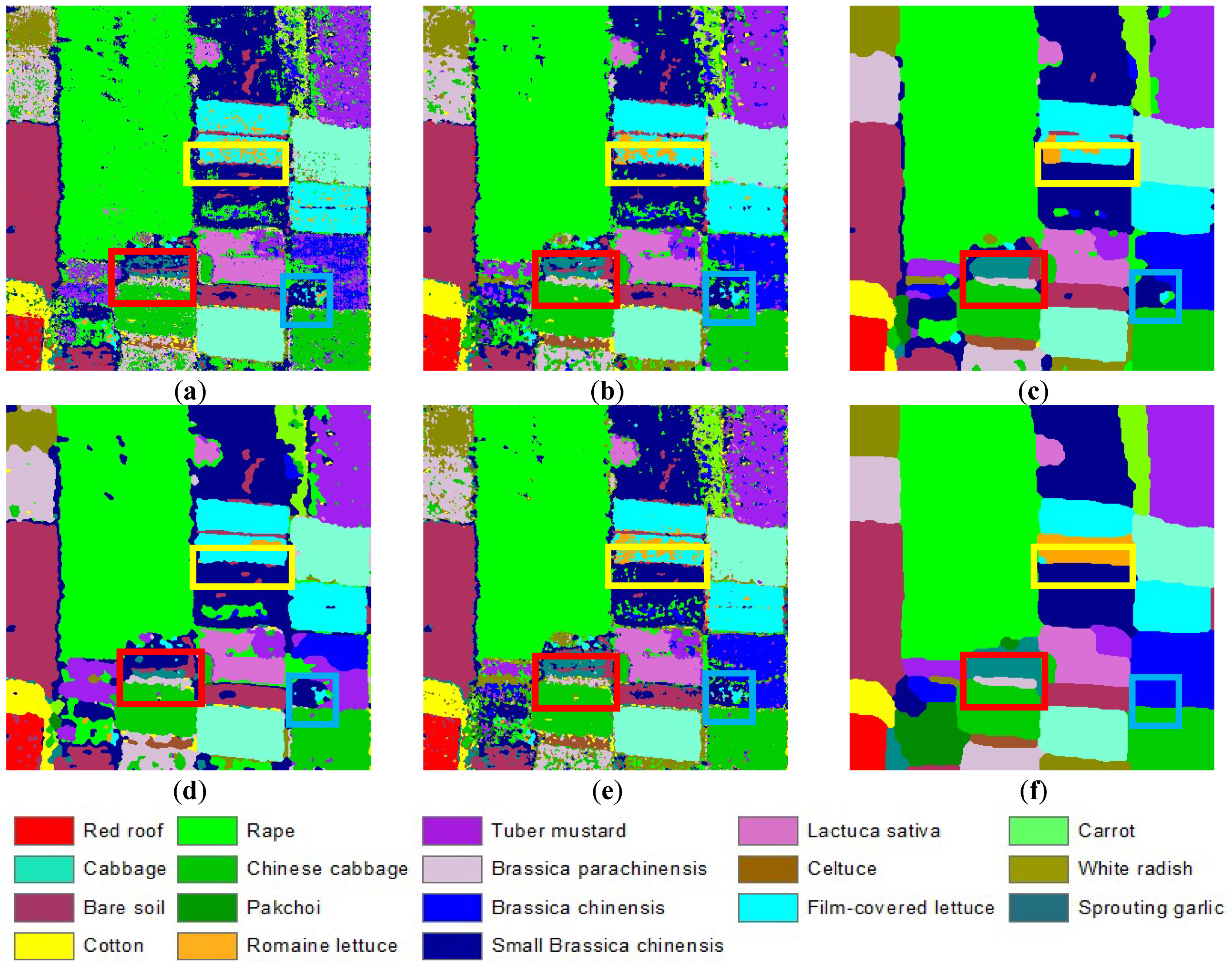 Remotesensing 11 00780 g009