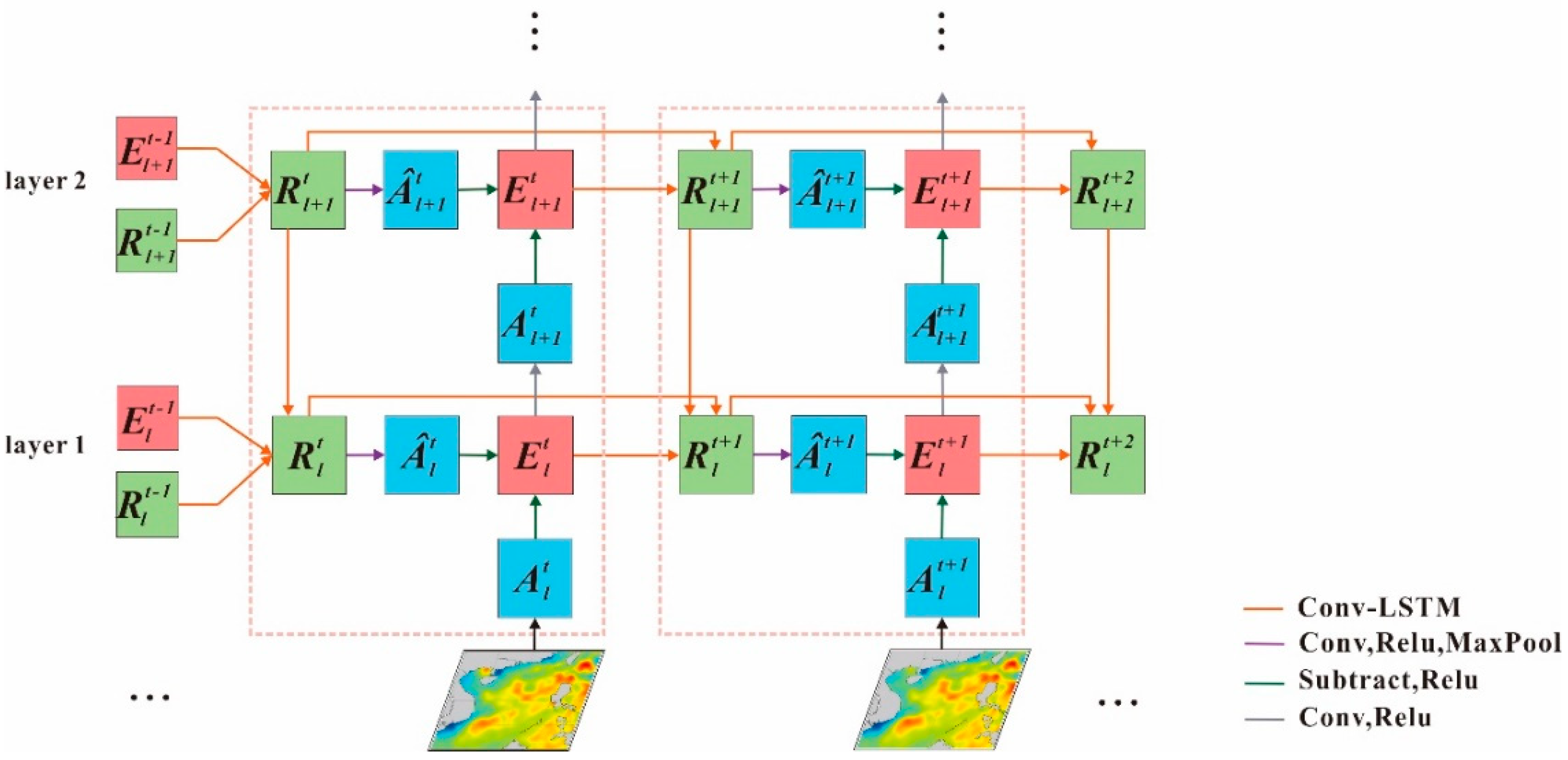 Remotesensing 11 00783 g003