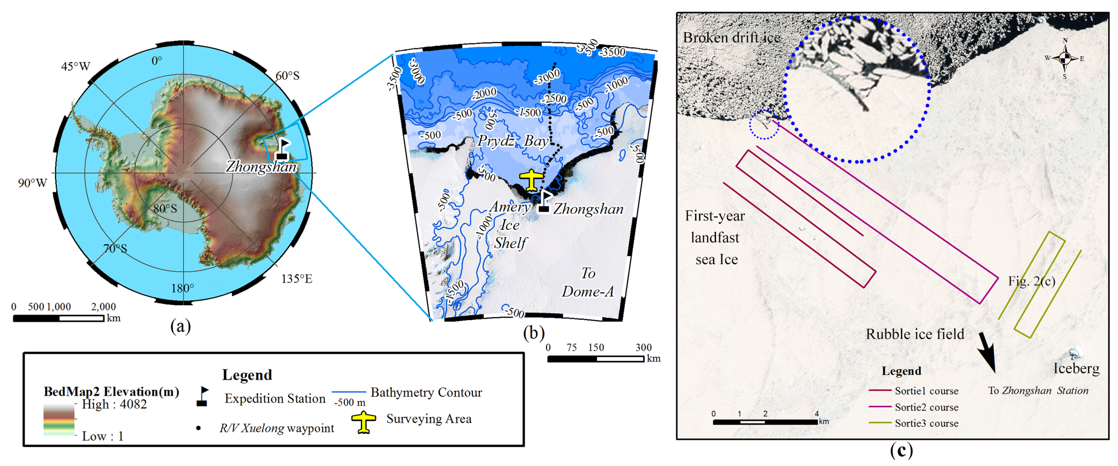 Remotesensing 11 00784 g001