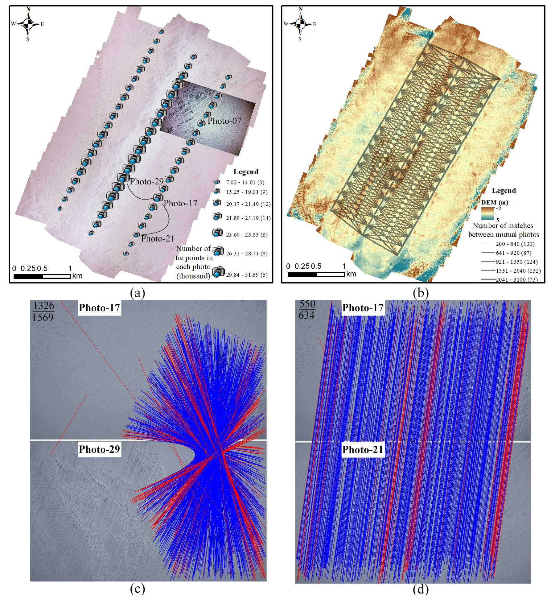 Remotesensing 11 00784 g005