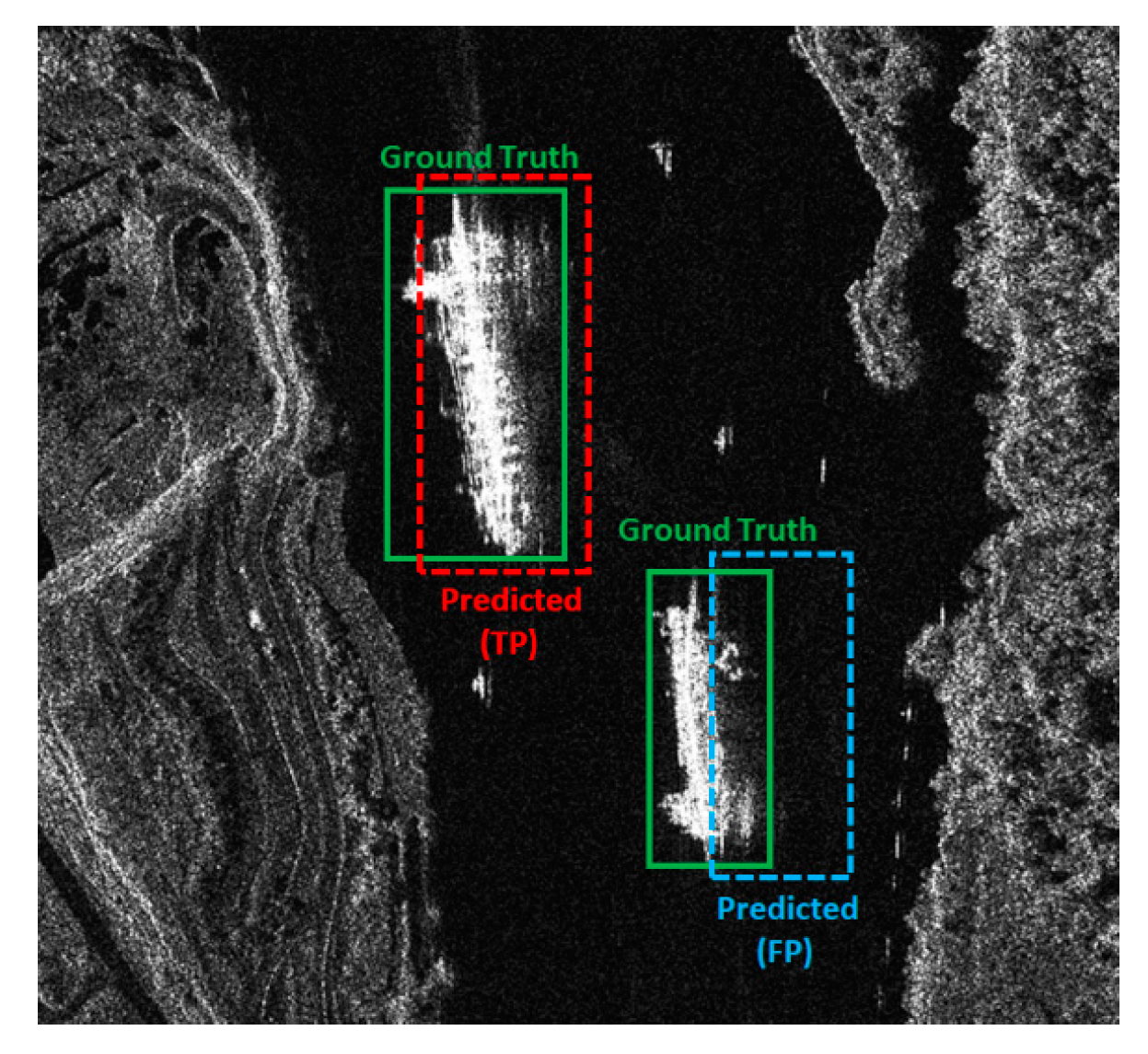 Remotesensing 11 00786 g005