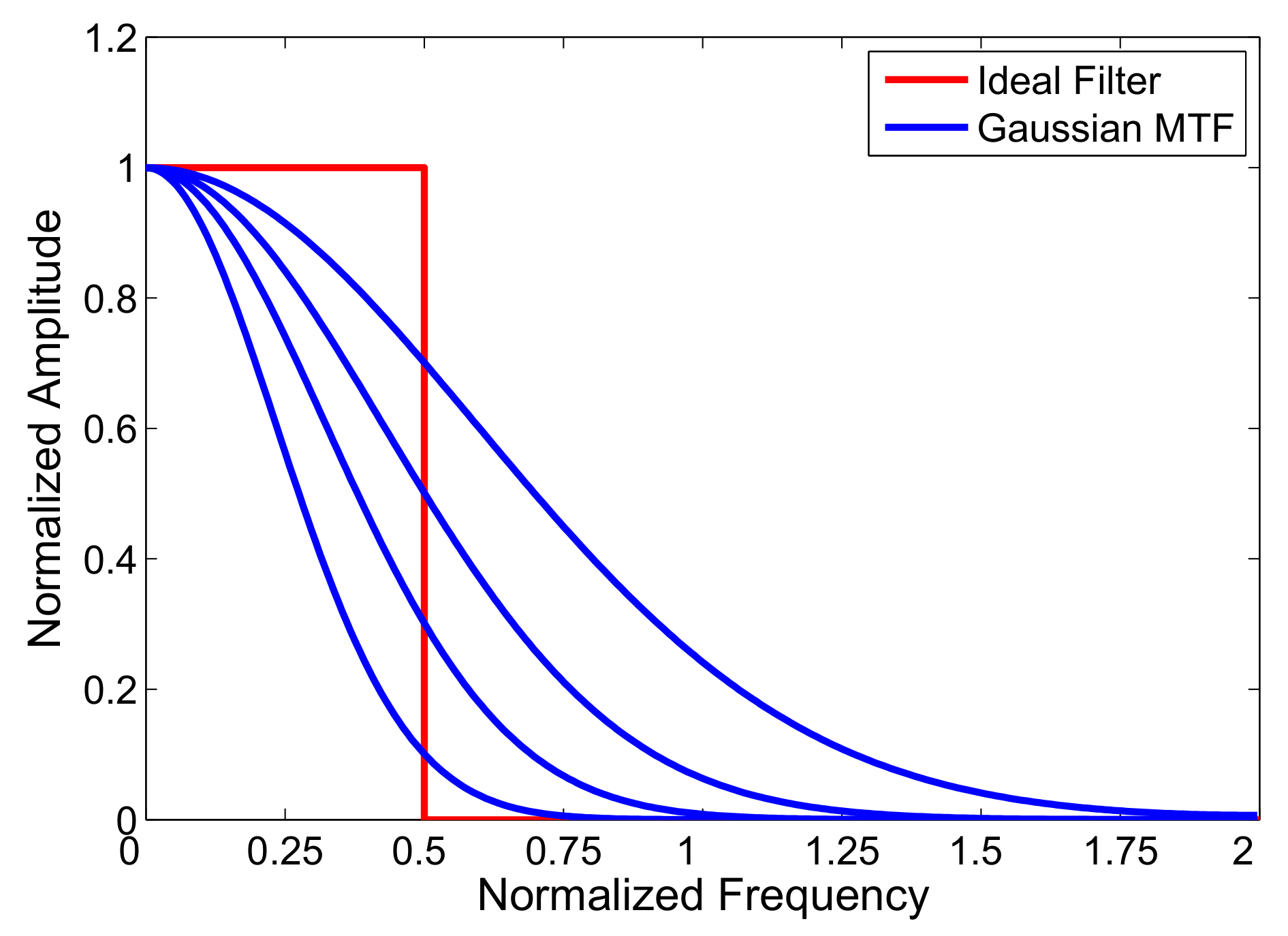 Remotesensing 11 00791 g001