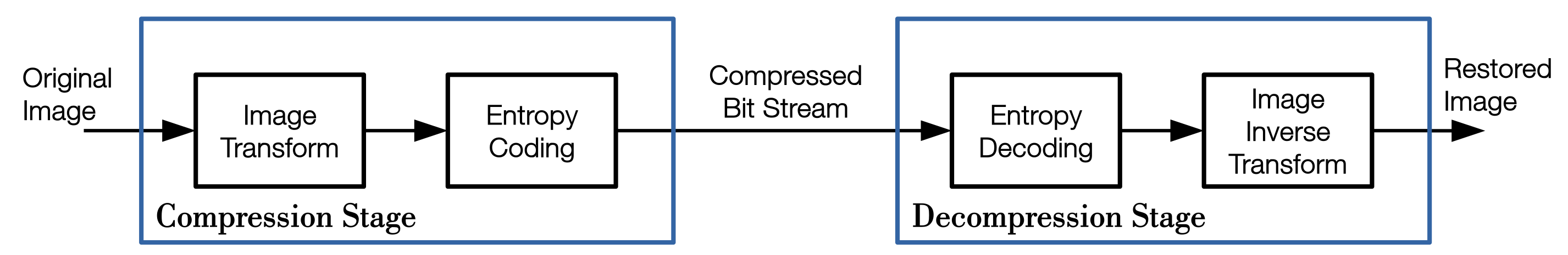 Remotesensing 11 00791 g003