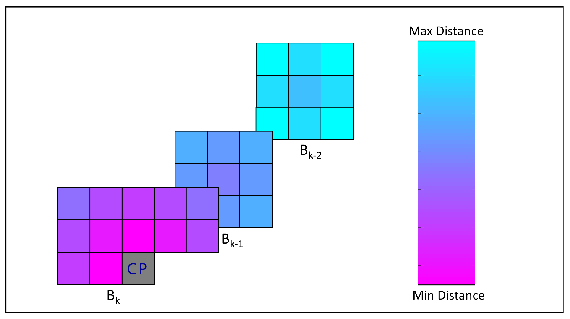 Remotesensing 11 00791 g004