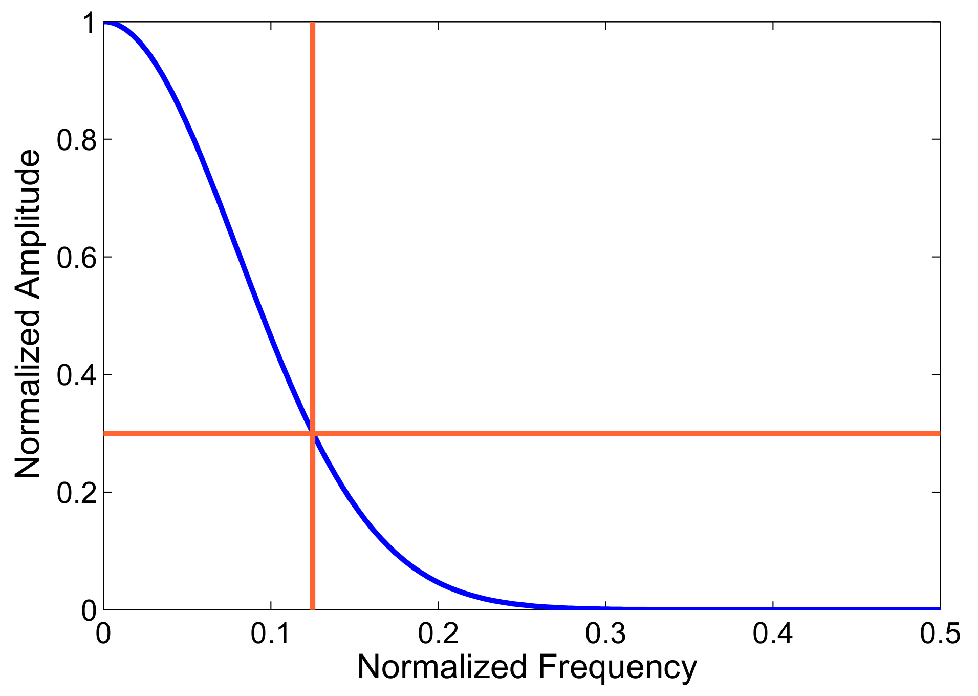 Remotesensing 11 00791 g007