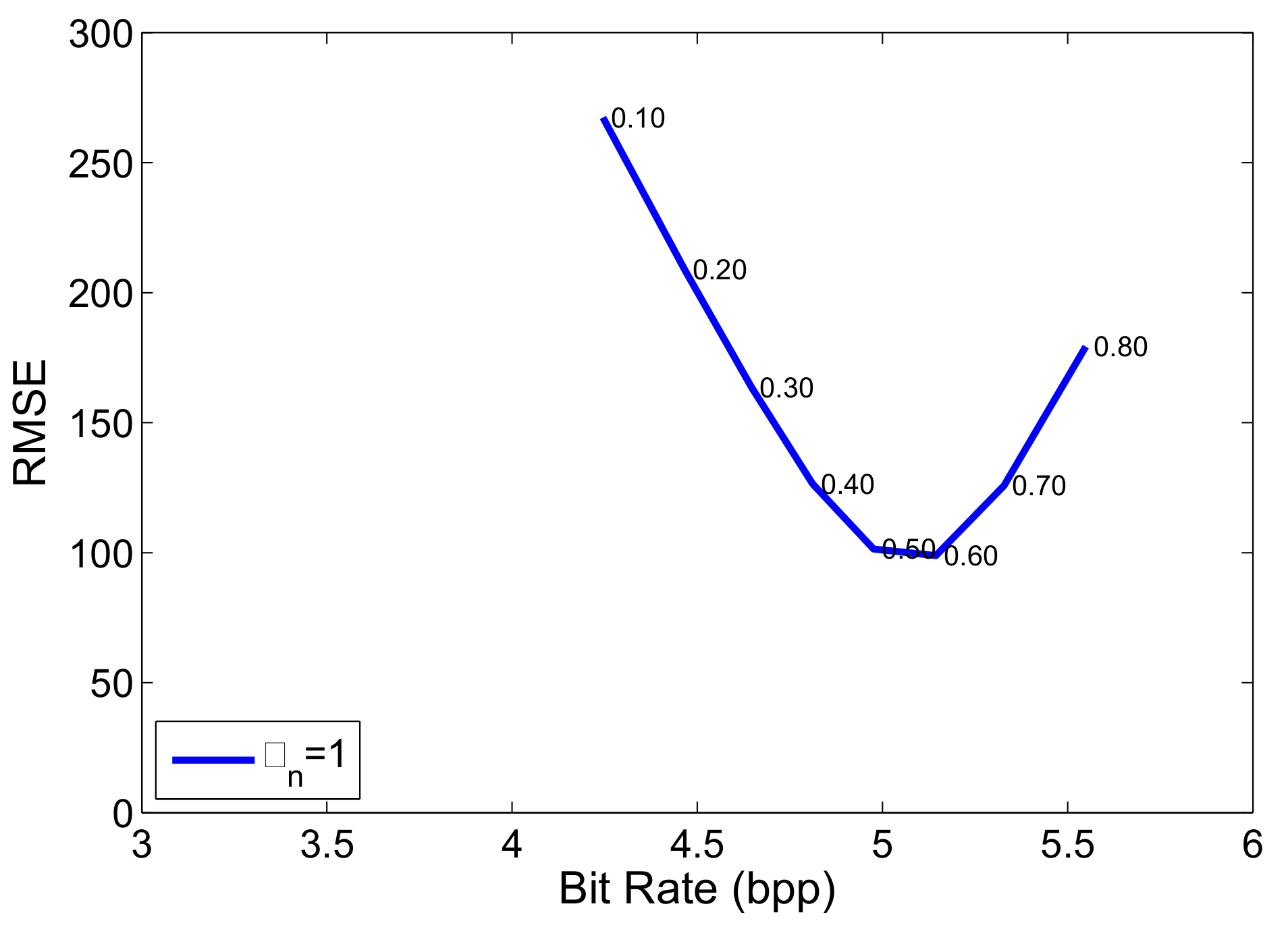 Remotesensing 11 00791 g012