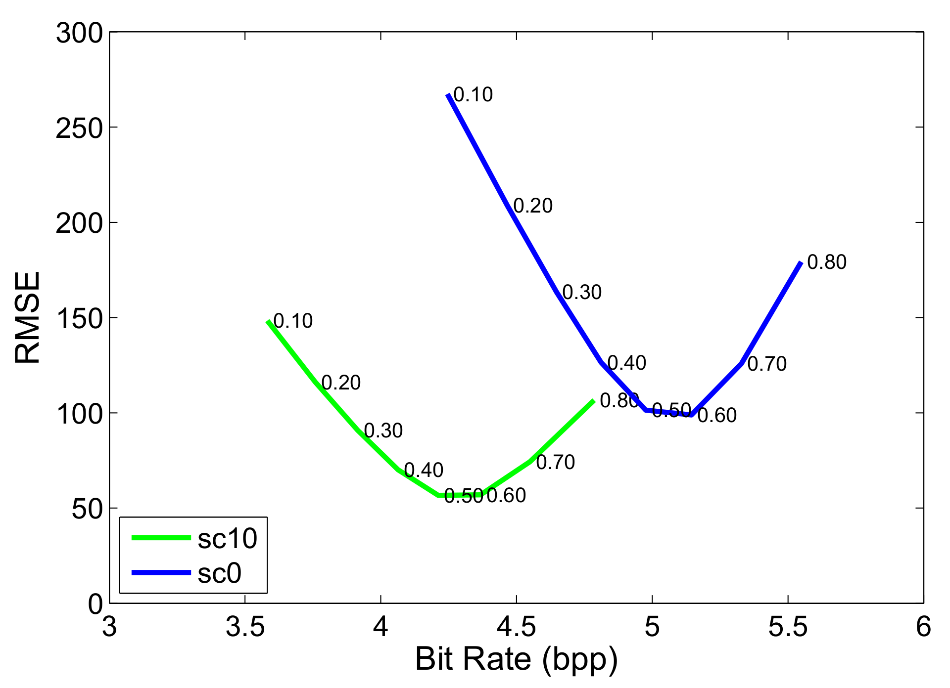 Remotesensing 11 00791 g014