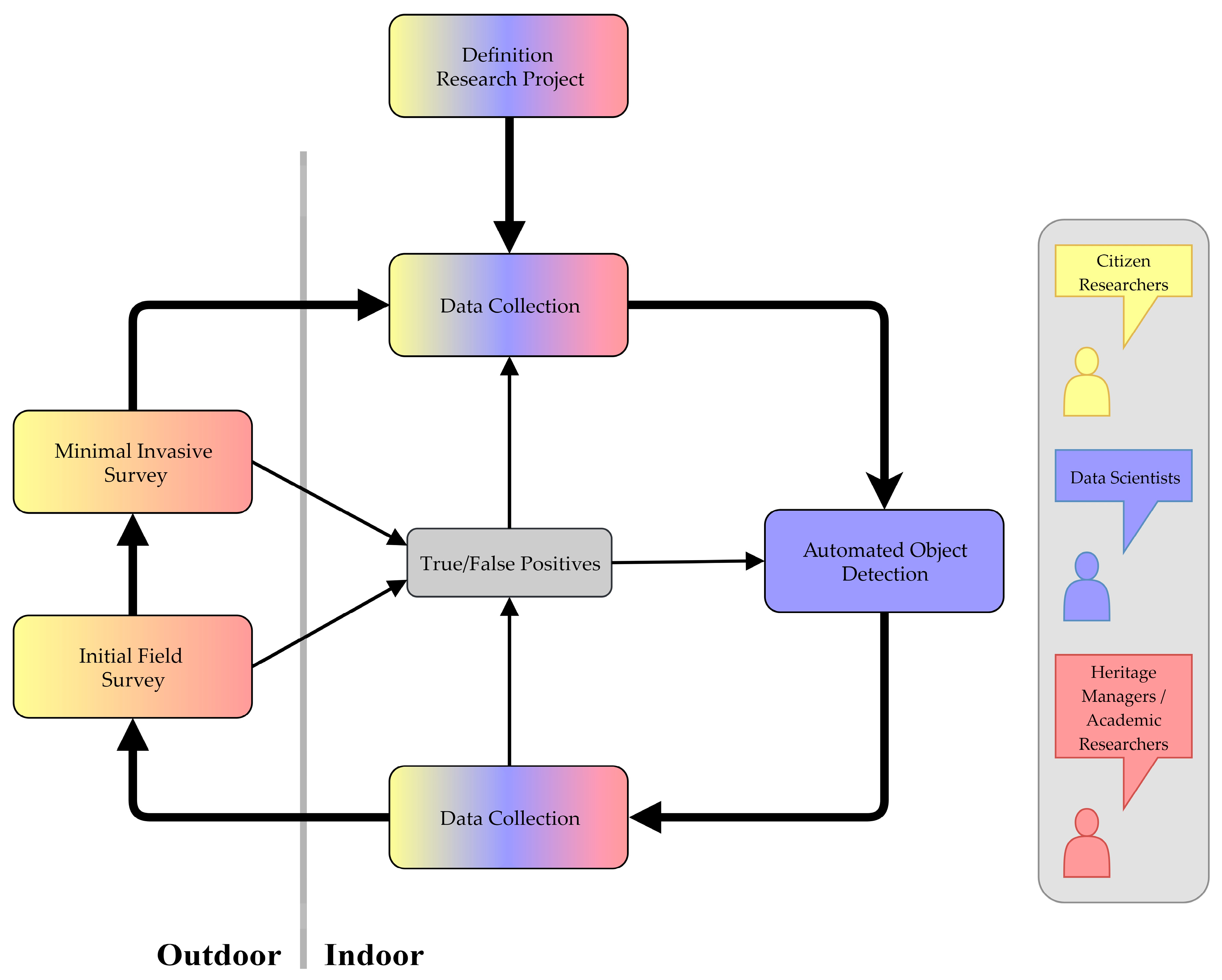 Remotesensing 11 00794 g006 Remotesensing 11 00794 g006