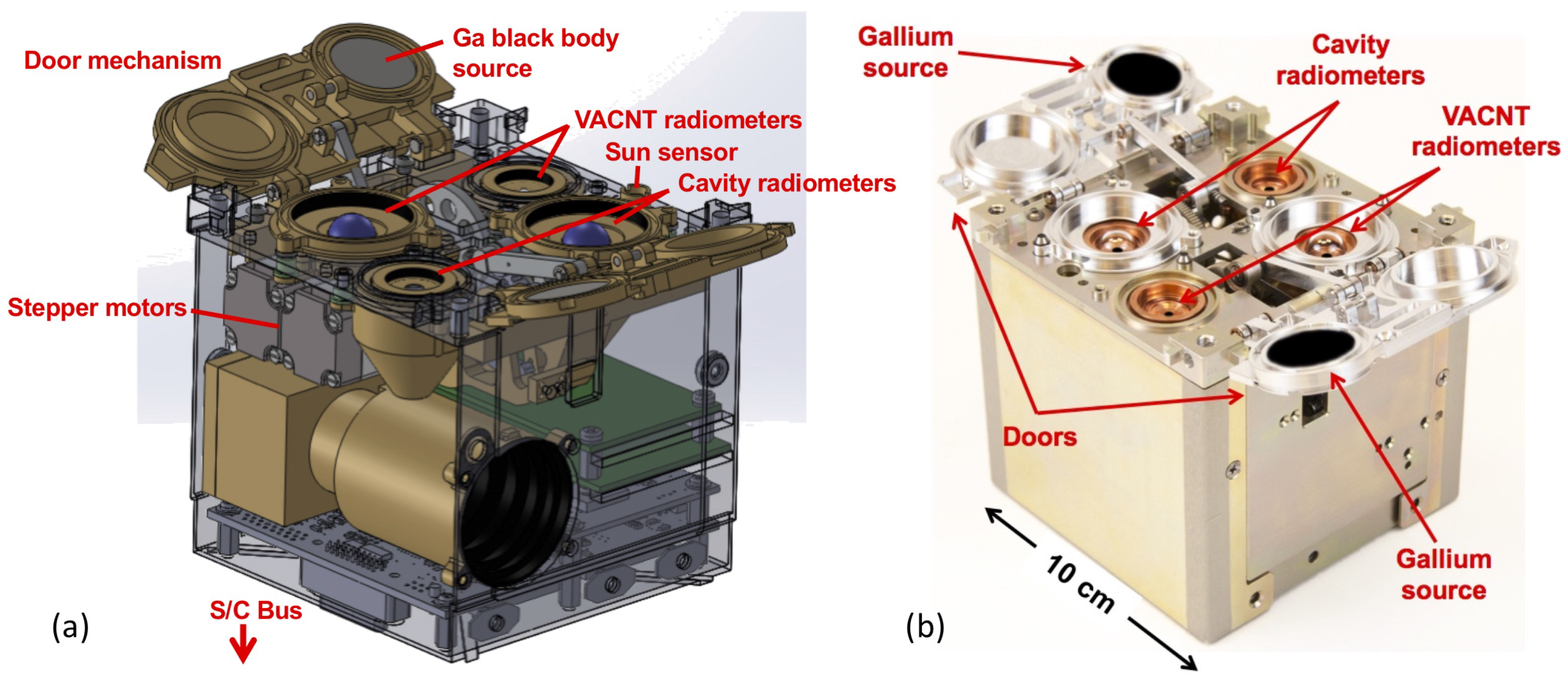 Remotesensing 11 00796 g001