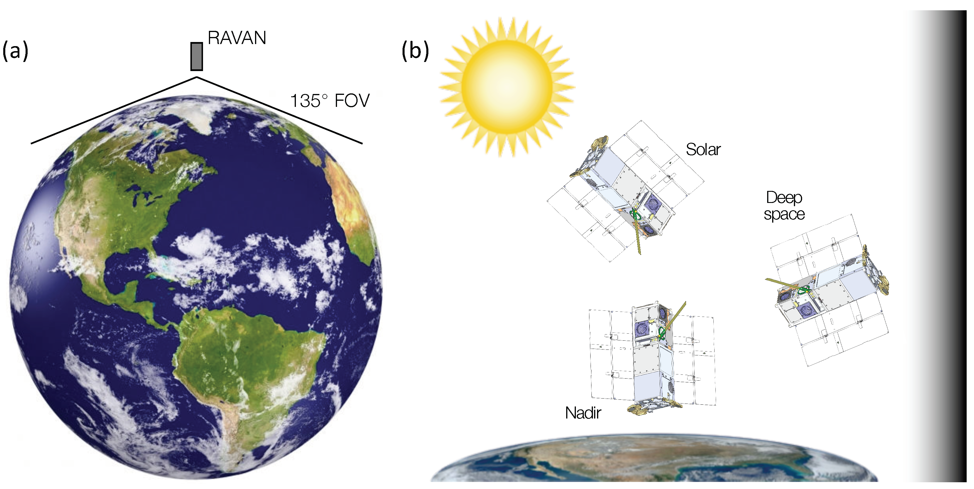 Remotesensing 11 00796 g008