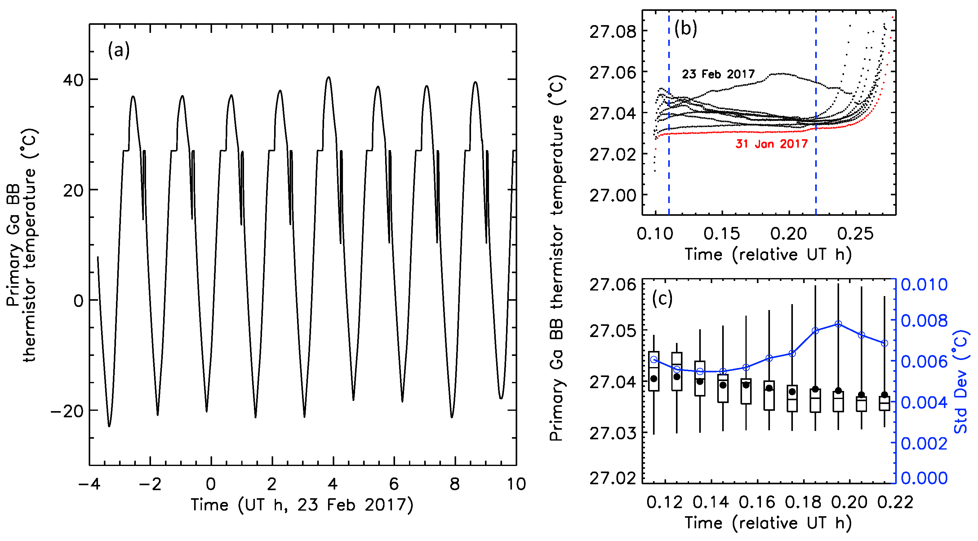 Remotesensing 11 00796 g009