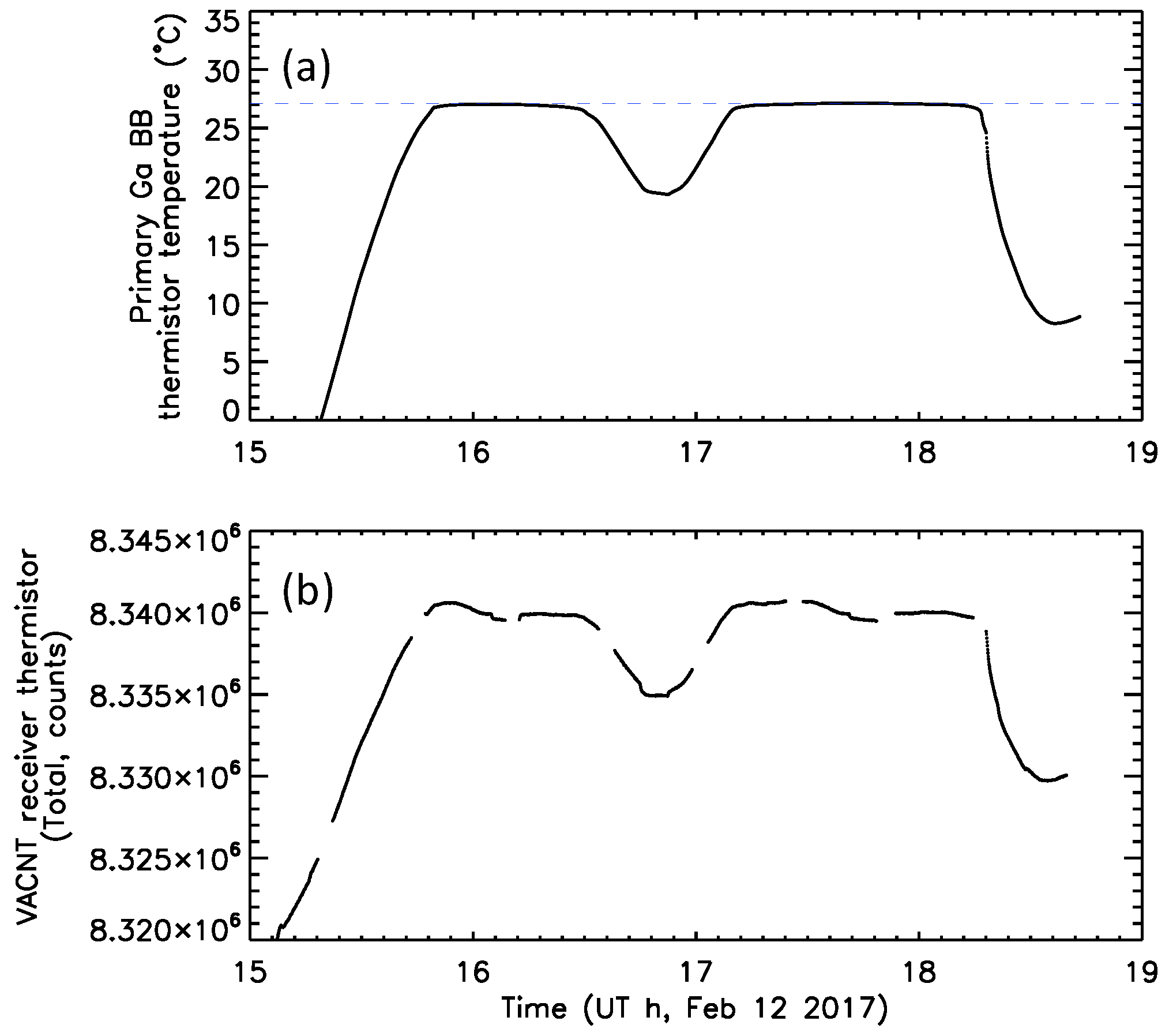 Remotesensing 11 00796 g010