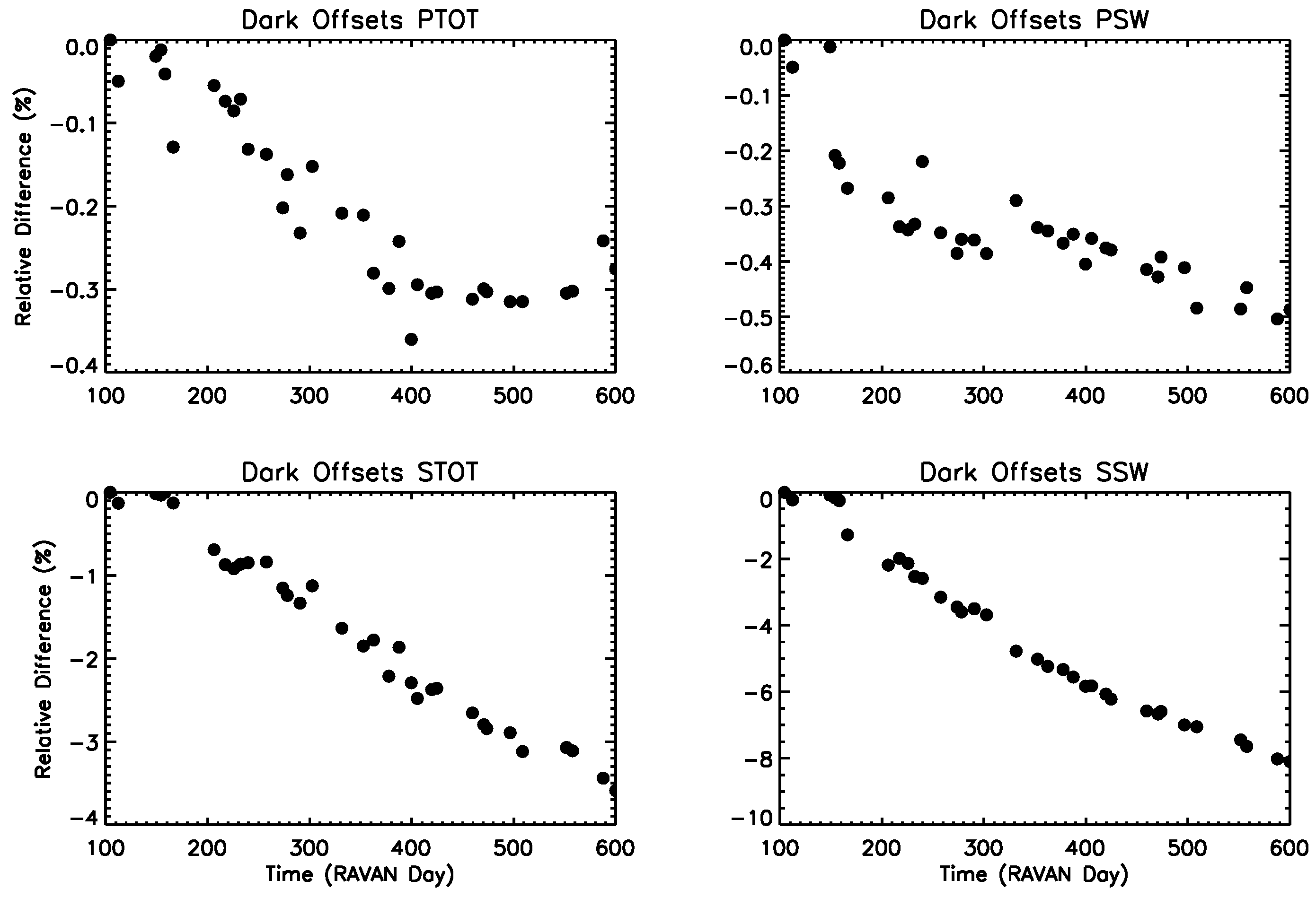 Remotesensing 11 00796 g011