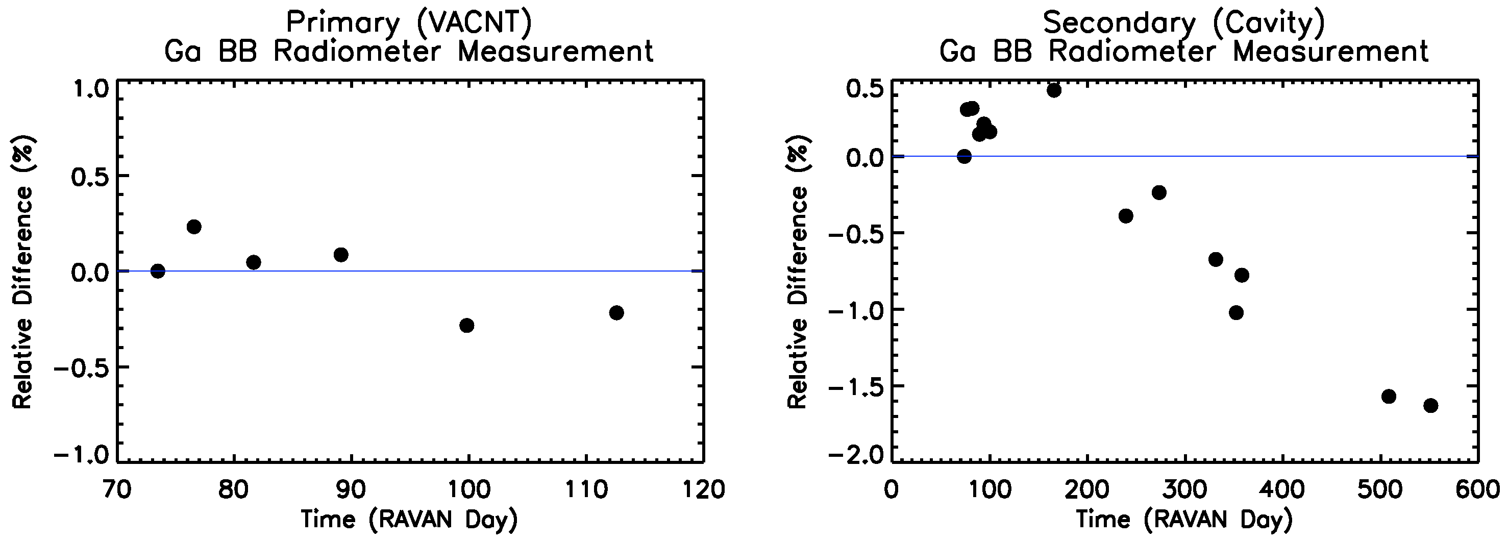 Remotesensing 11 00796 g014