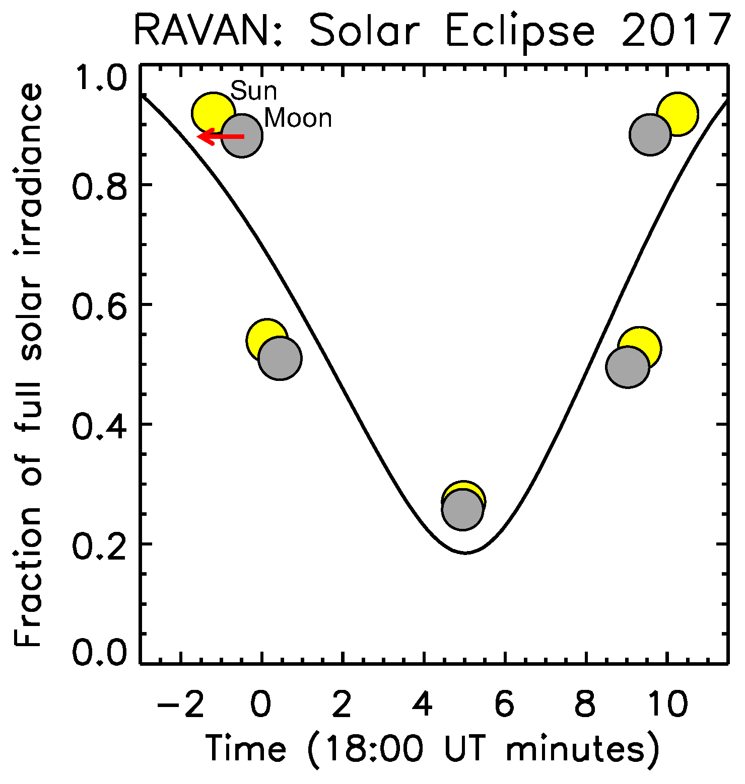 Remotesensing 11 00796 g0a2