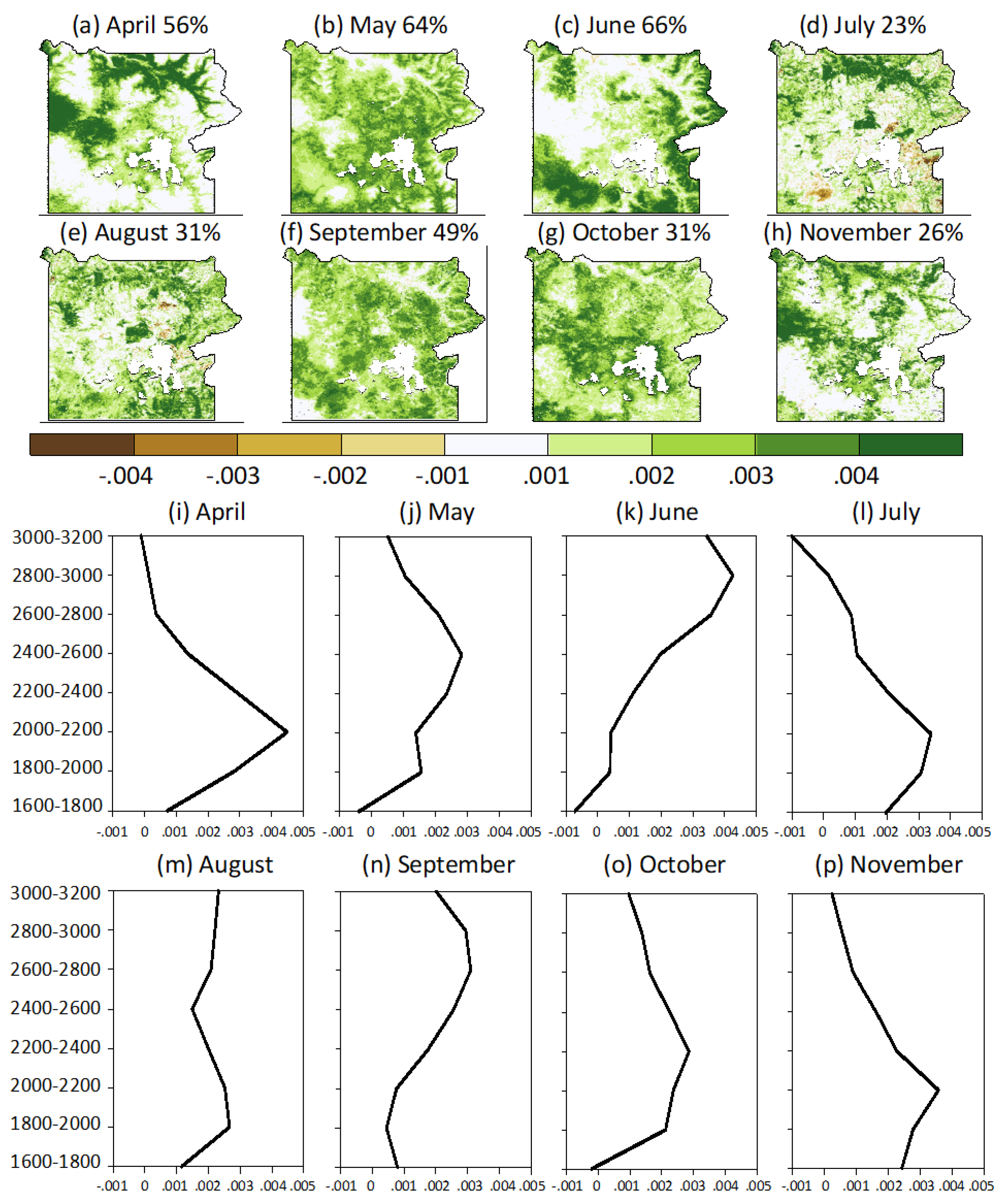 Remotesensing 11 00798 g006