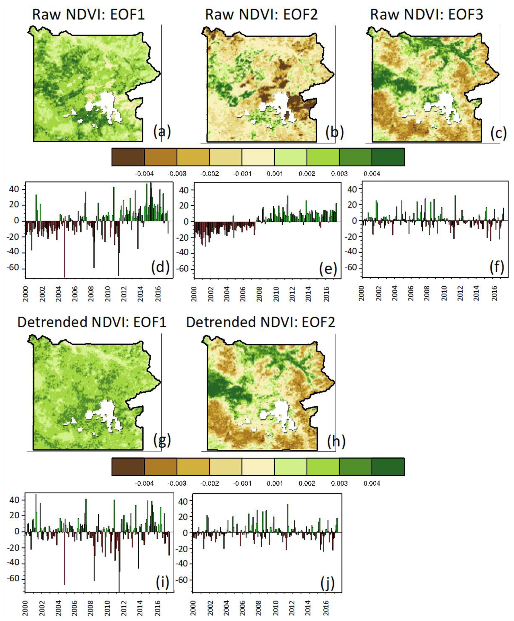Remotesensing 11 00798 g007