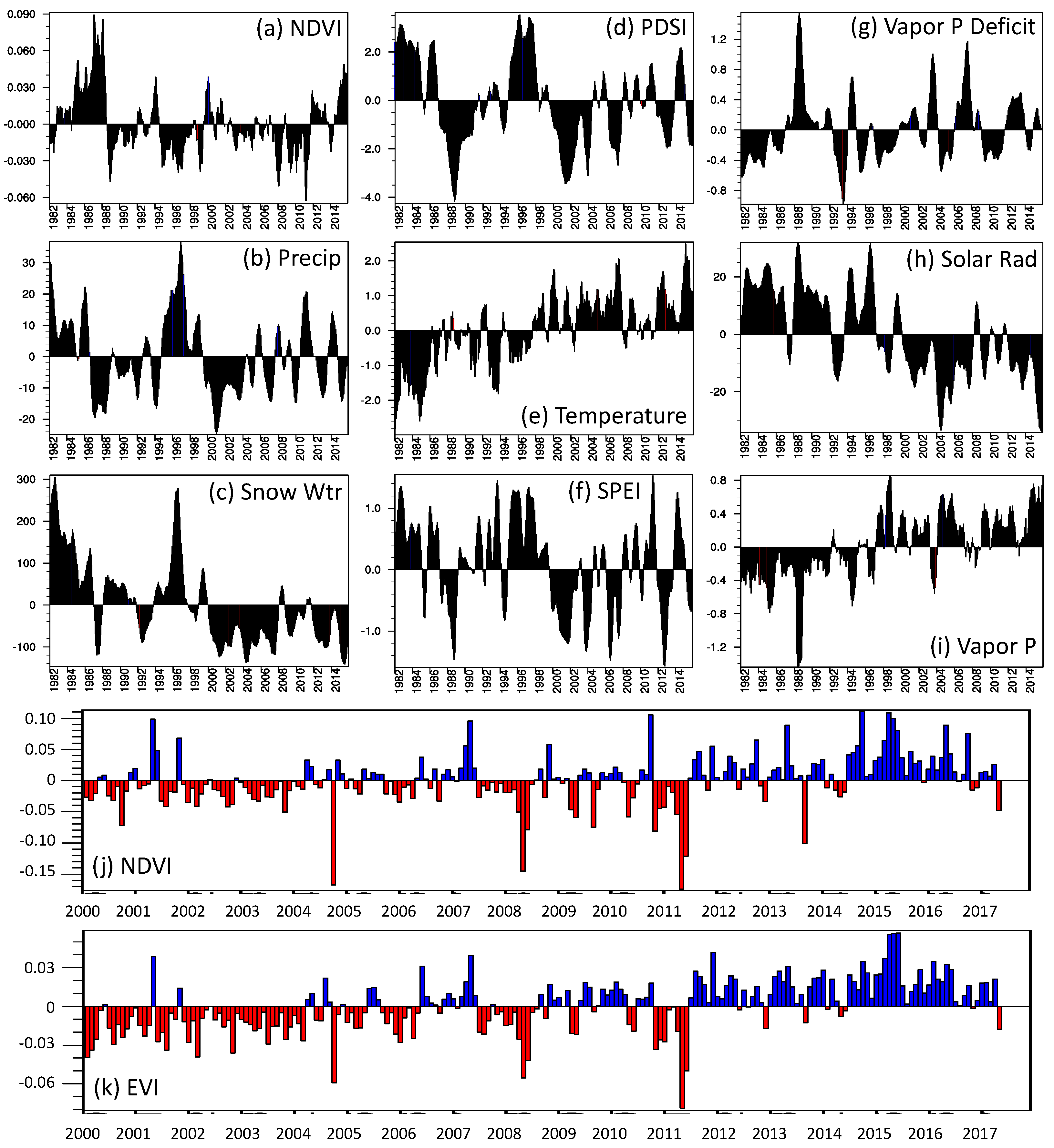 Remotesensing 11 00798 g009