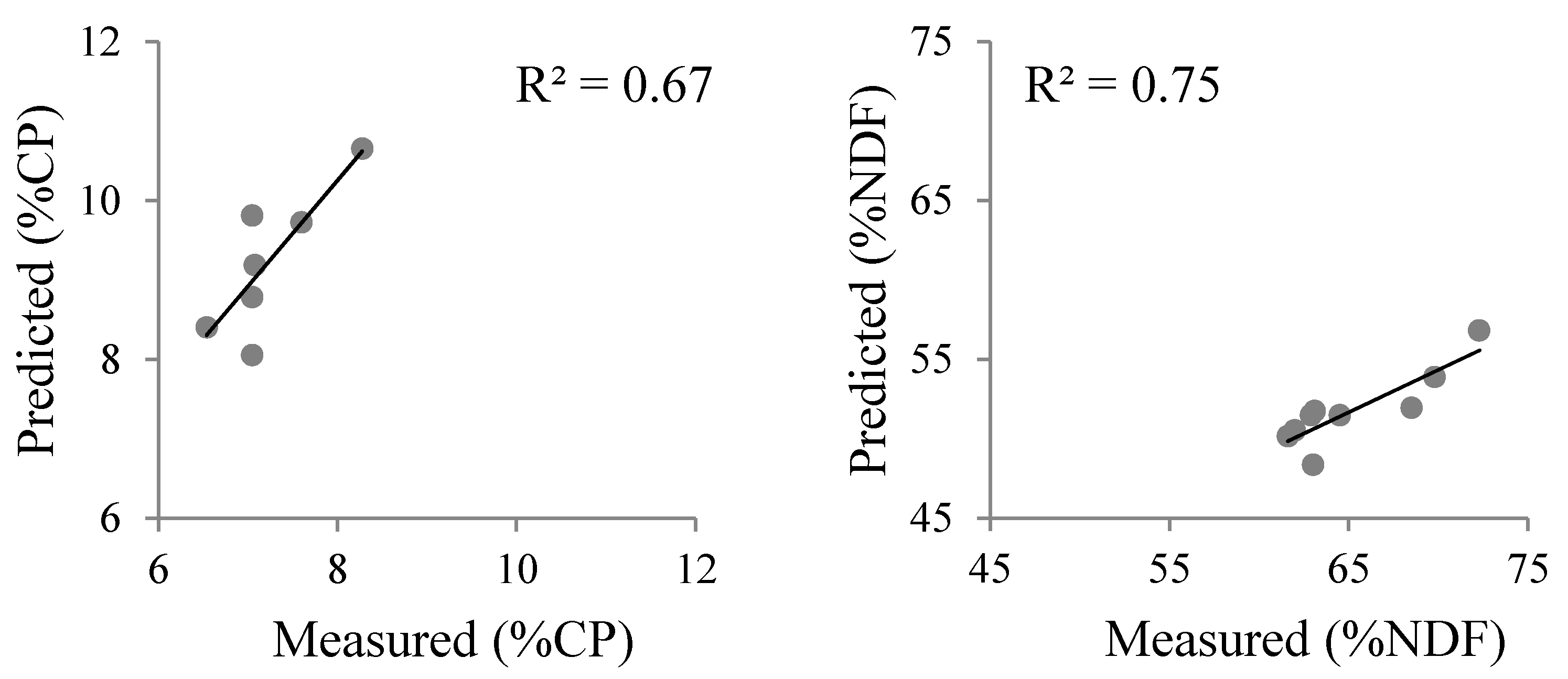 Remotesensing 11 00799 g005