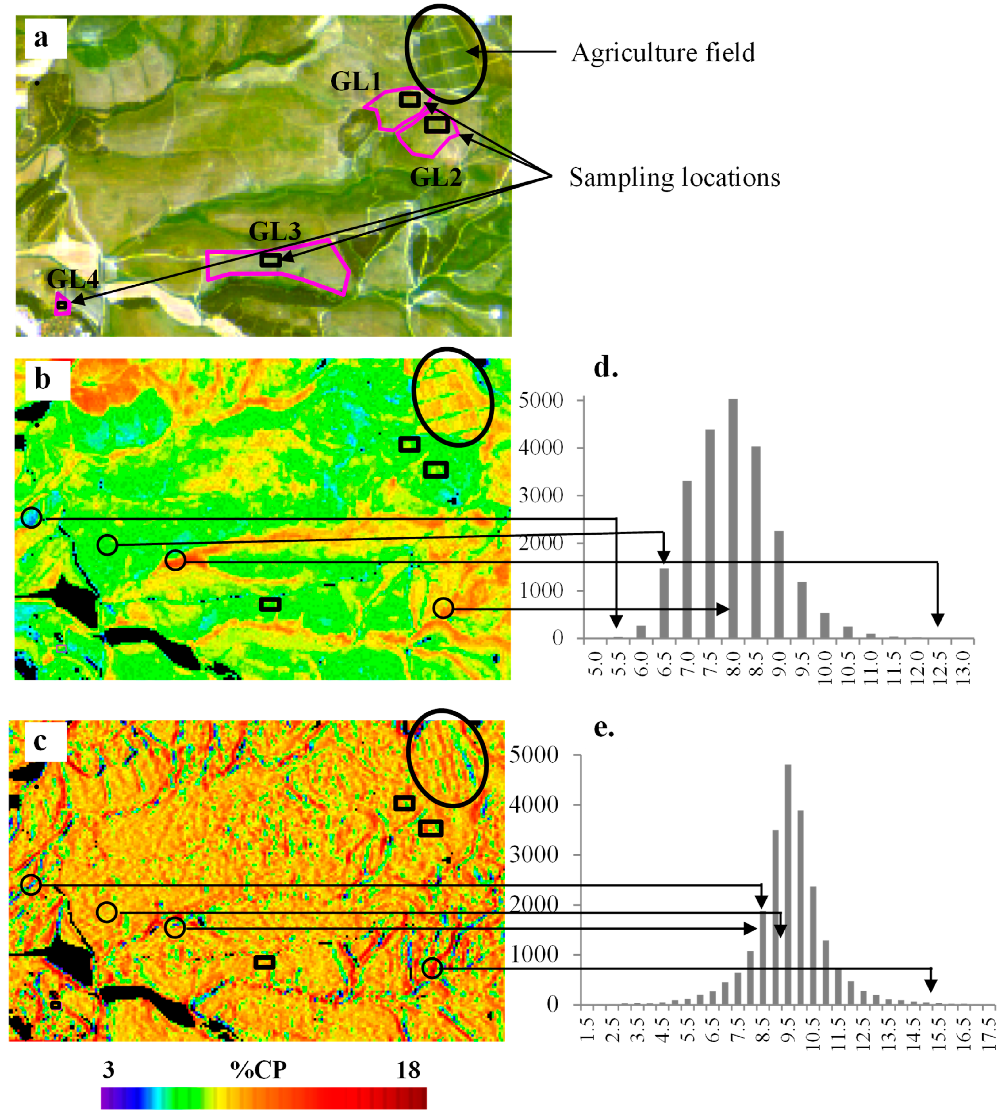 Remotesensing 11 00799 g008