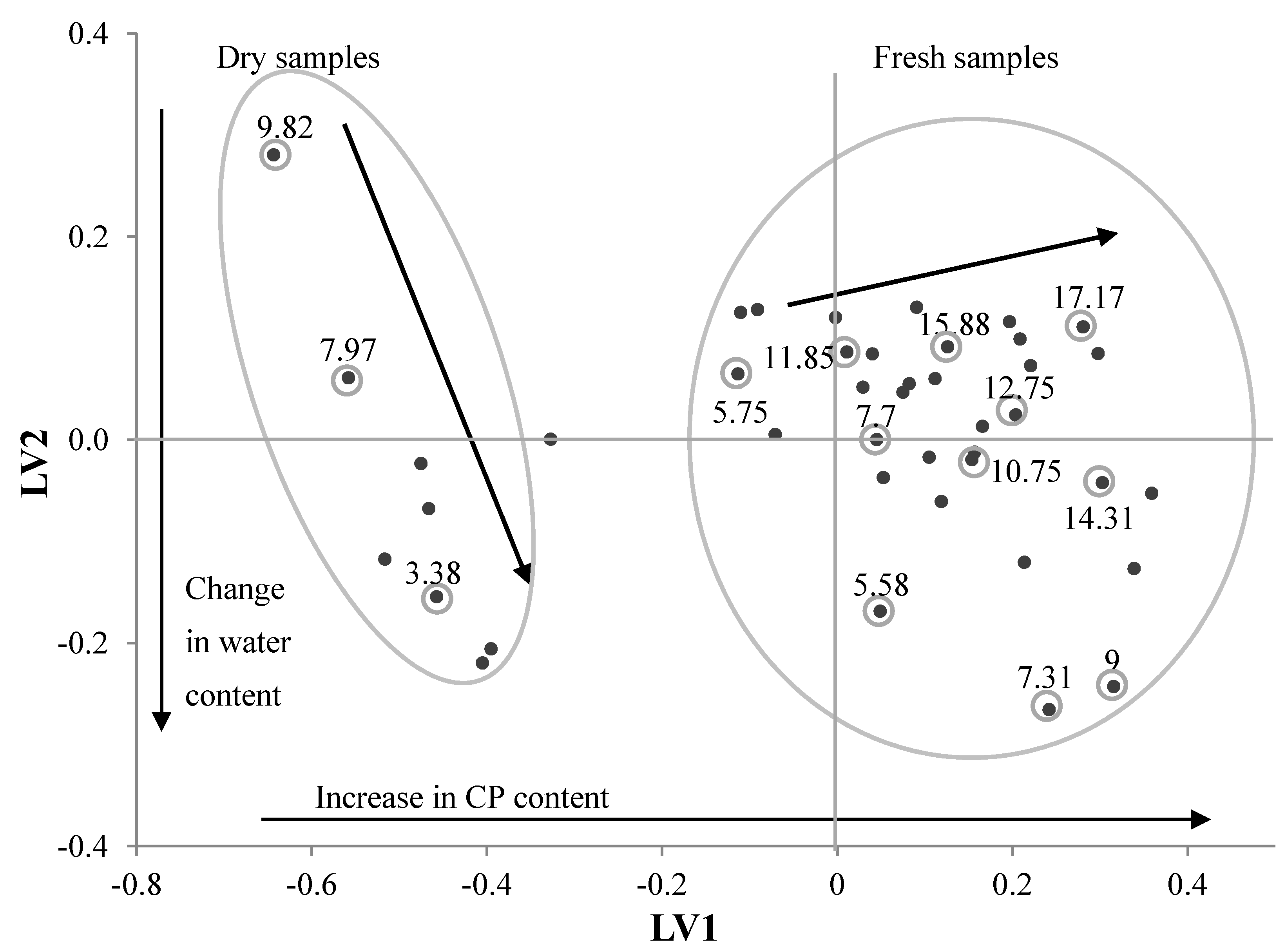 Remotesensing 11 00799 g0a1