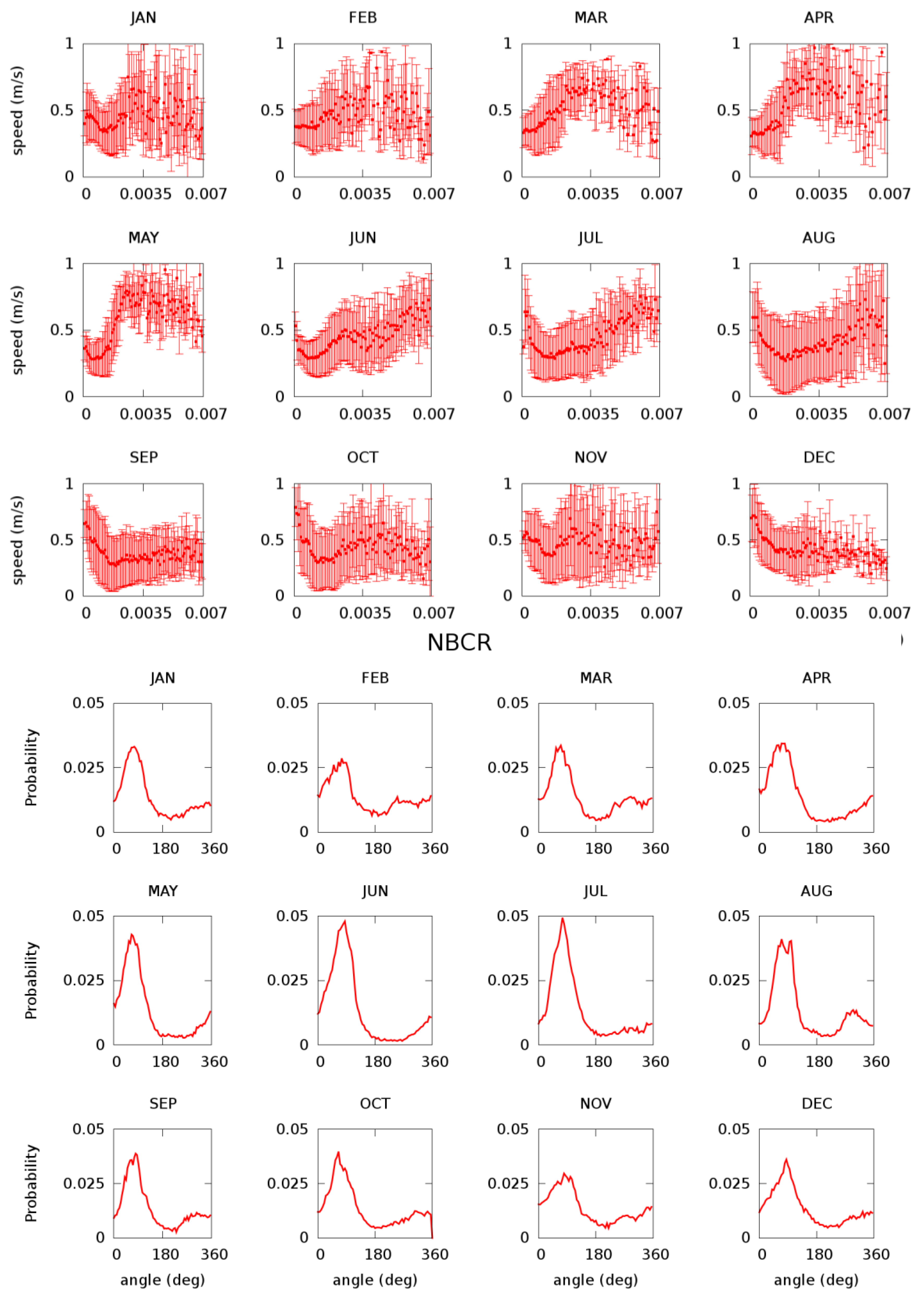Remotesensing 11 00802 g005
