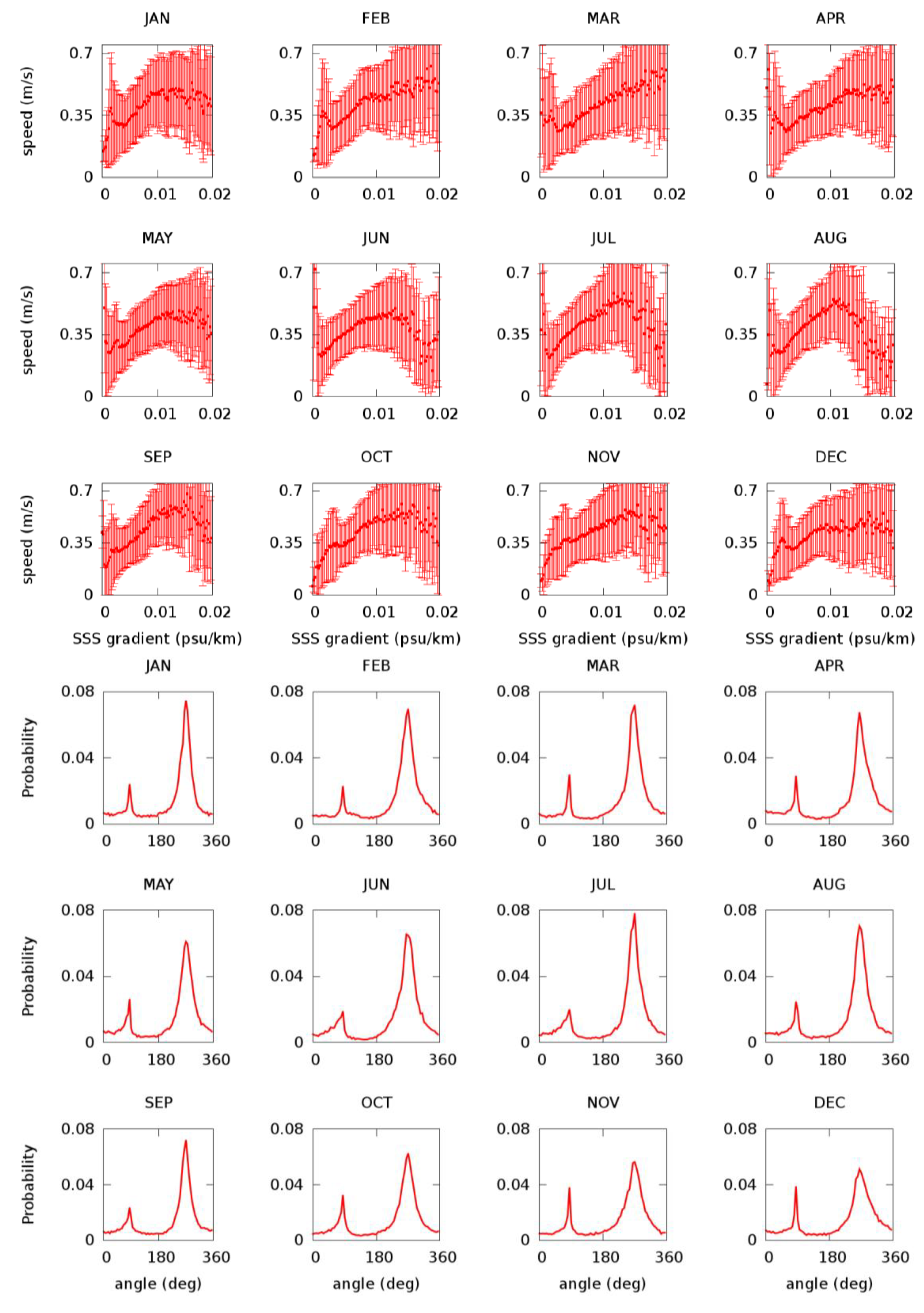 Remotesensing 11 00802 g006