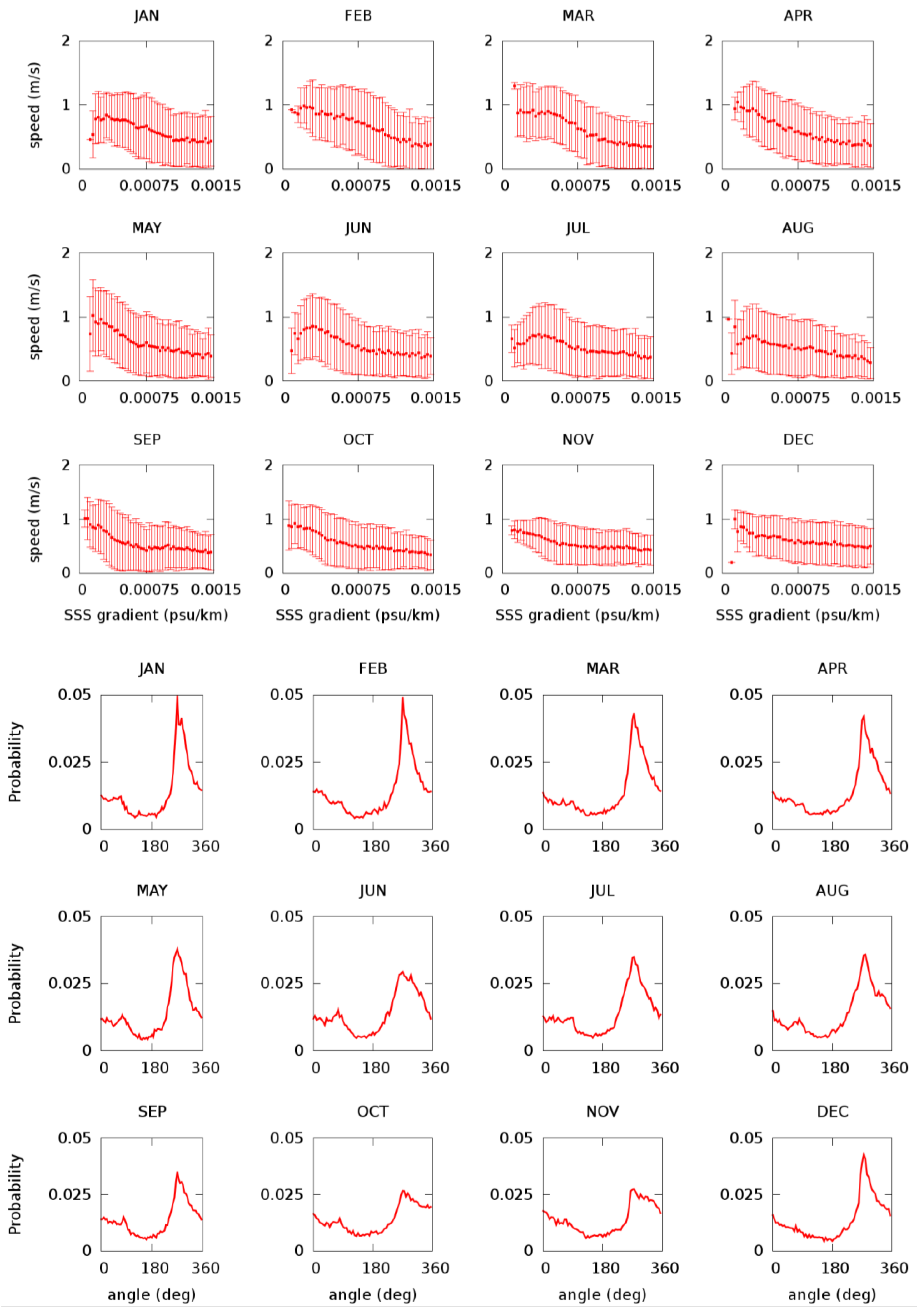 Remotesensing 11 00802 g007
