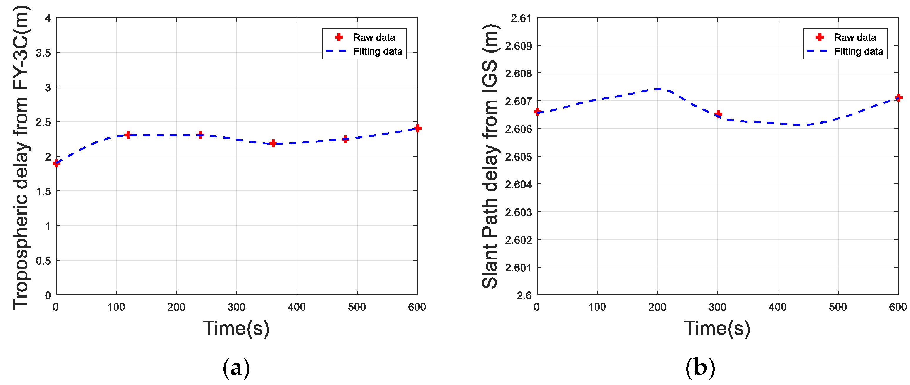 Remotesensing 11 00803 g002