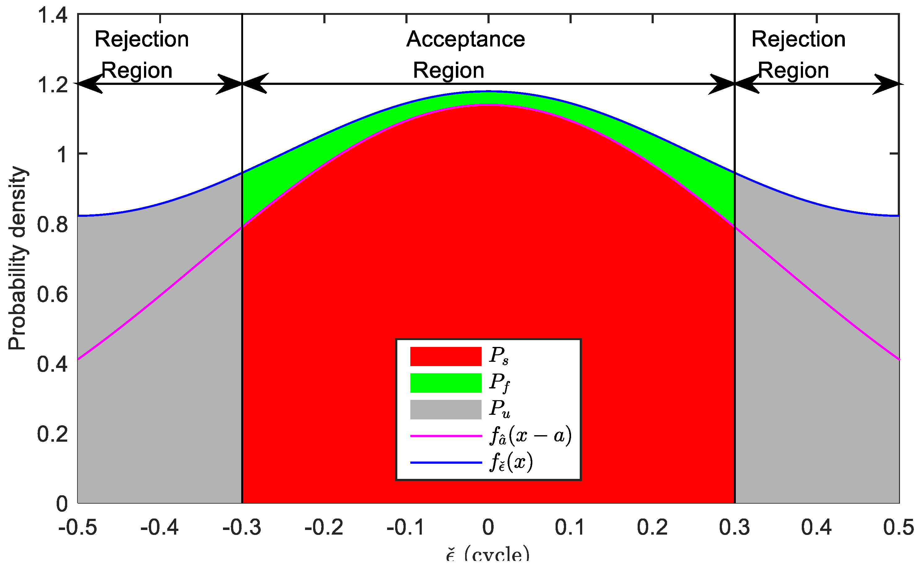 Remotesensing 11 00804 g001
