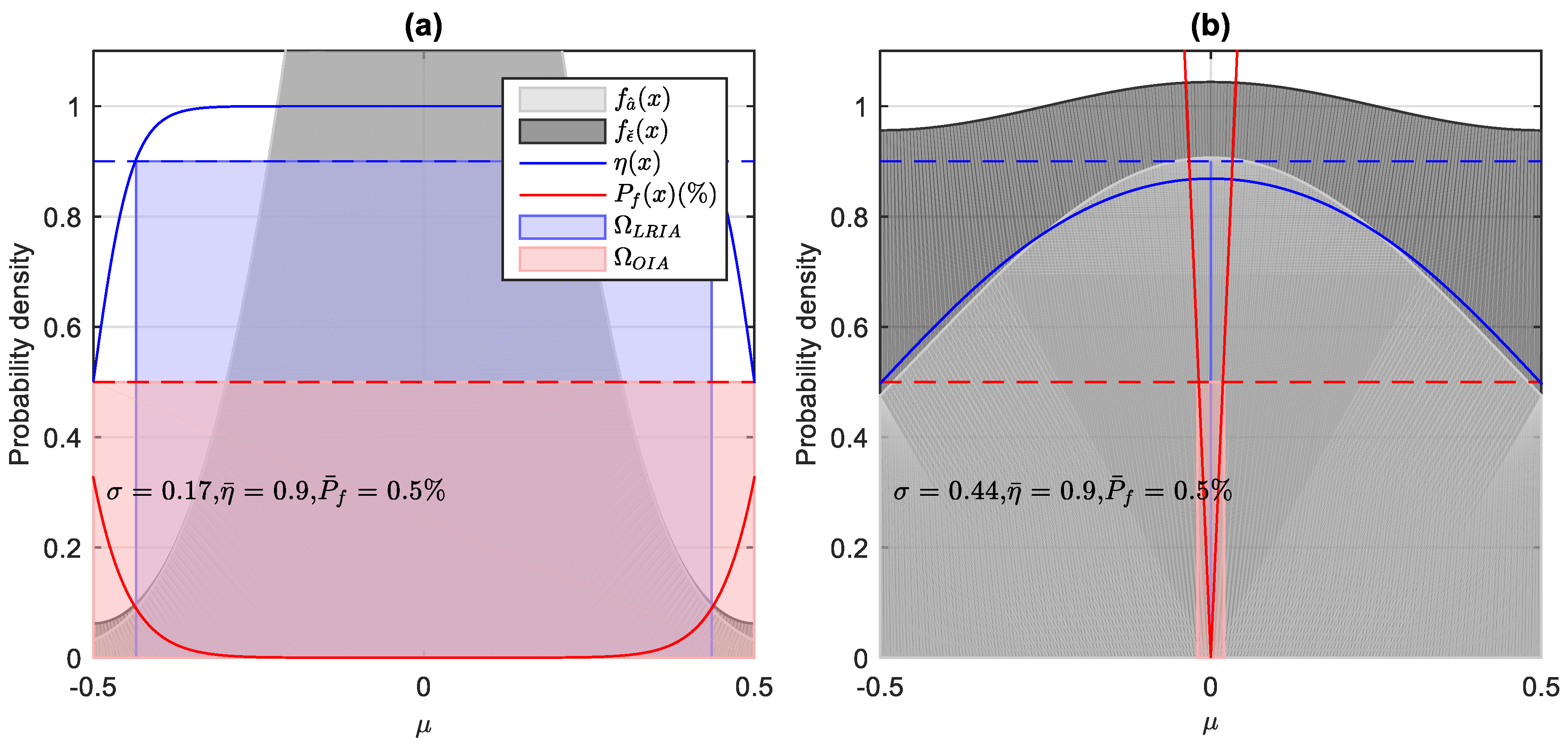 Remotesensing 11 00804 g003